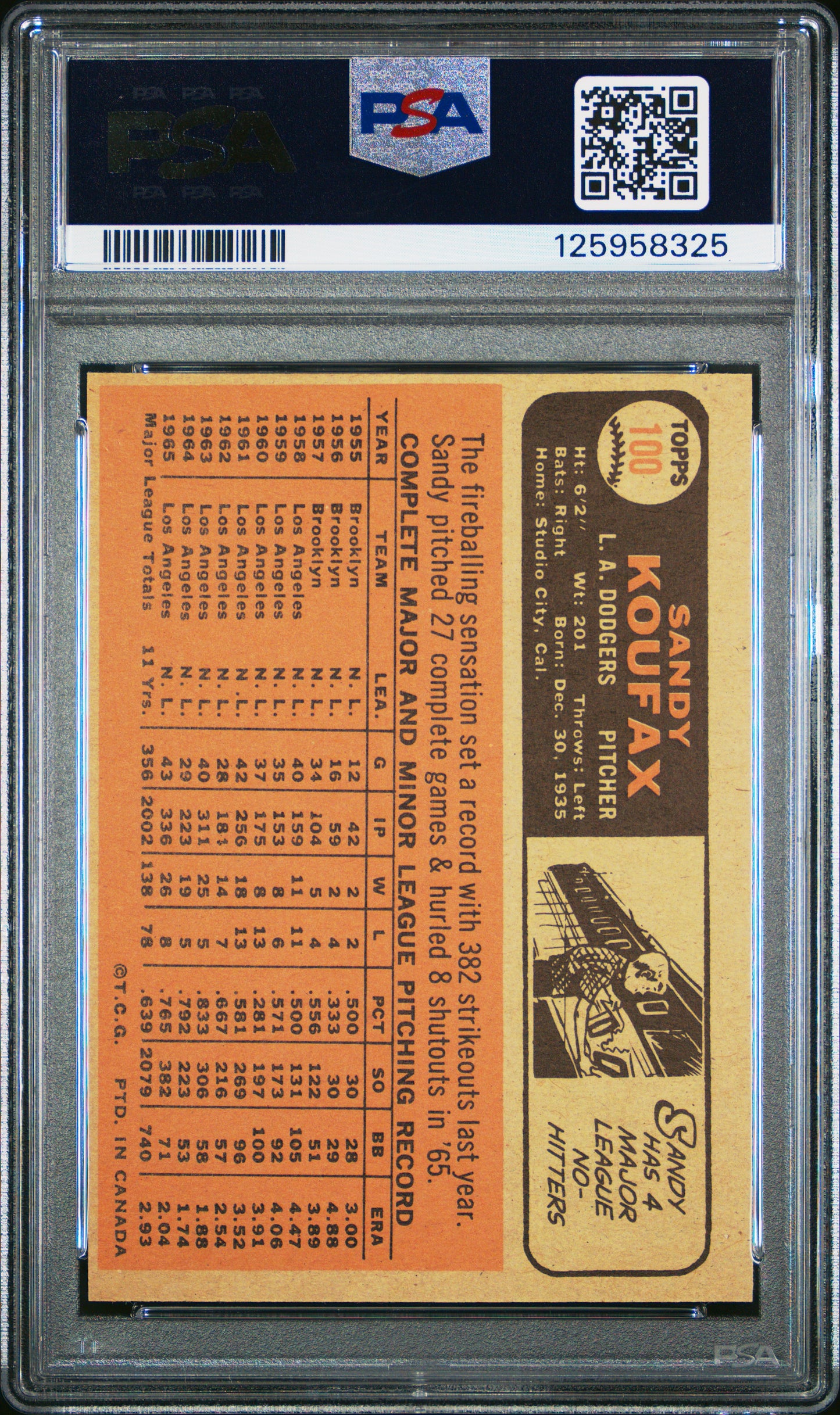 1966 O-Pee-Chee Sandy Koufax #100 PSA 5