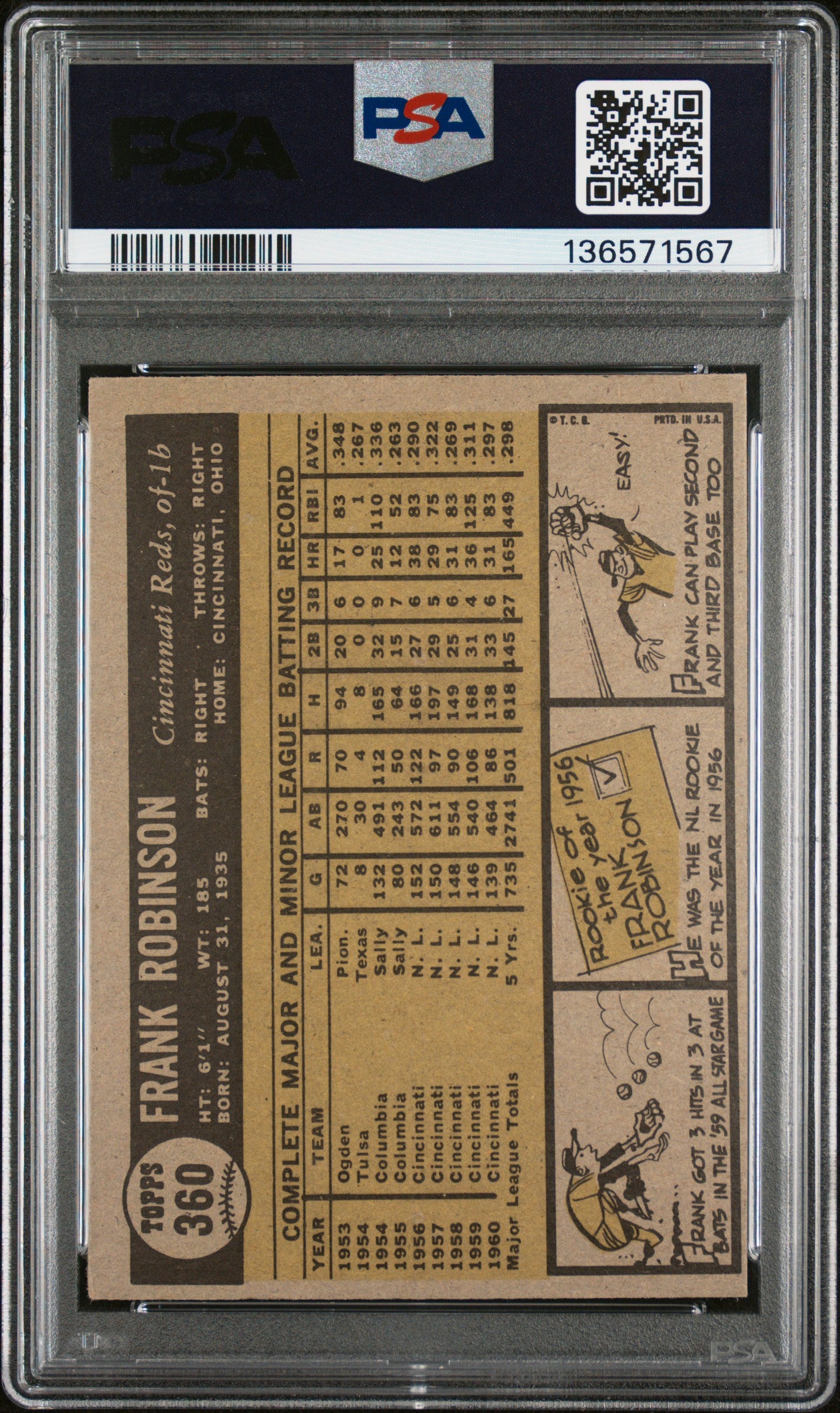 1961 Topps Frank Robinson #360 PSA 6