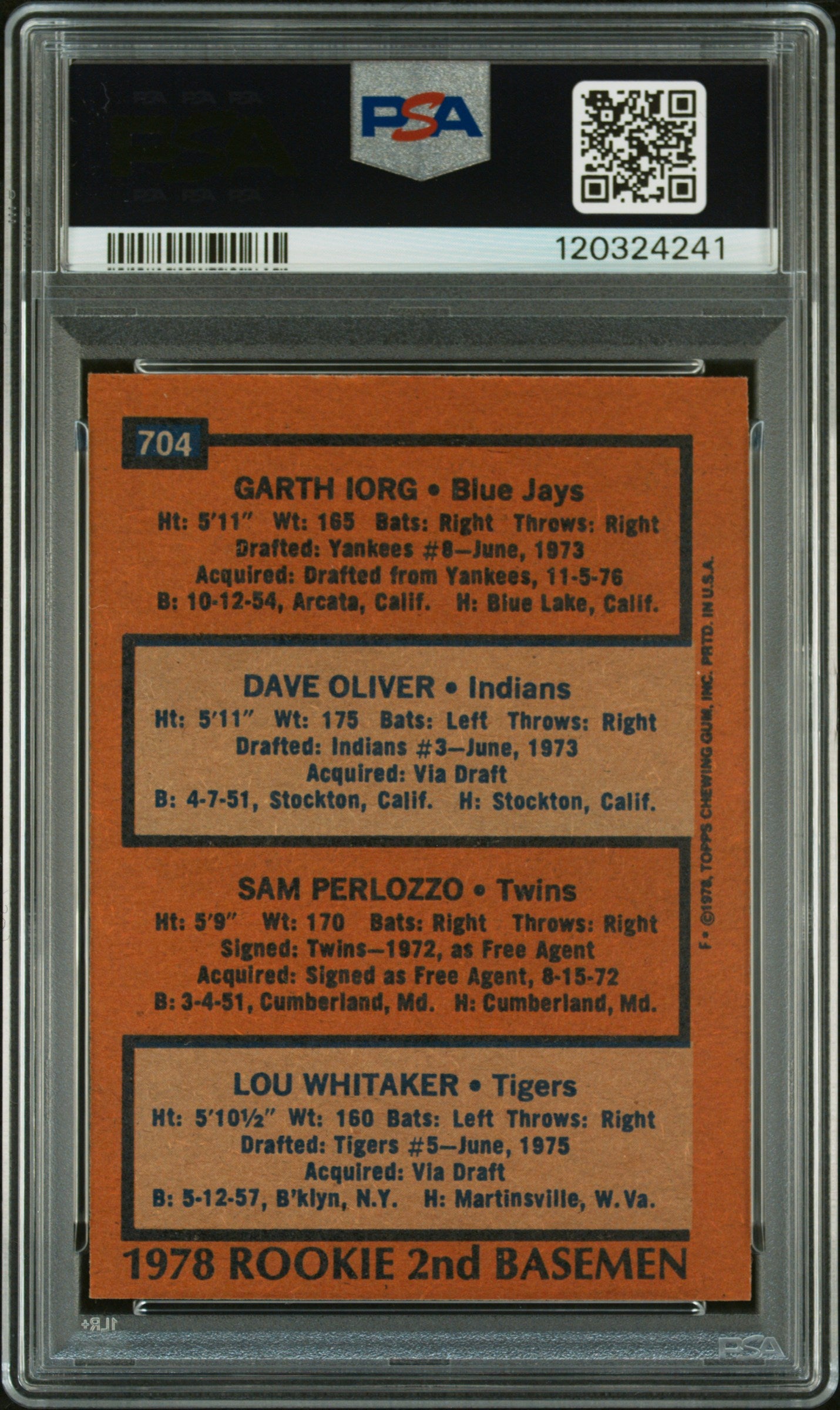 1978 Topps Rookie 2ND Basemen #704 Rookie 2ND Basemen PSA 7 Auto 10