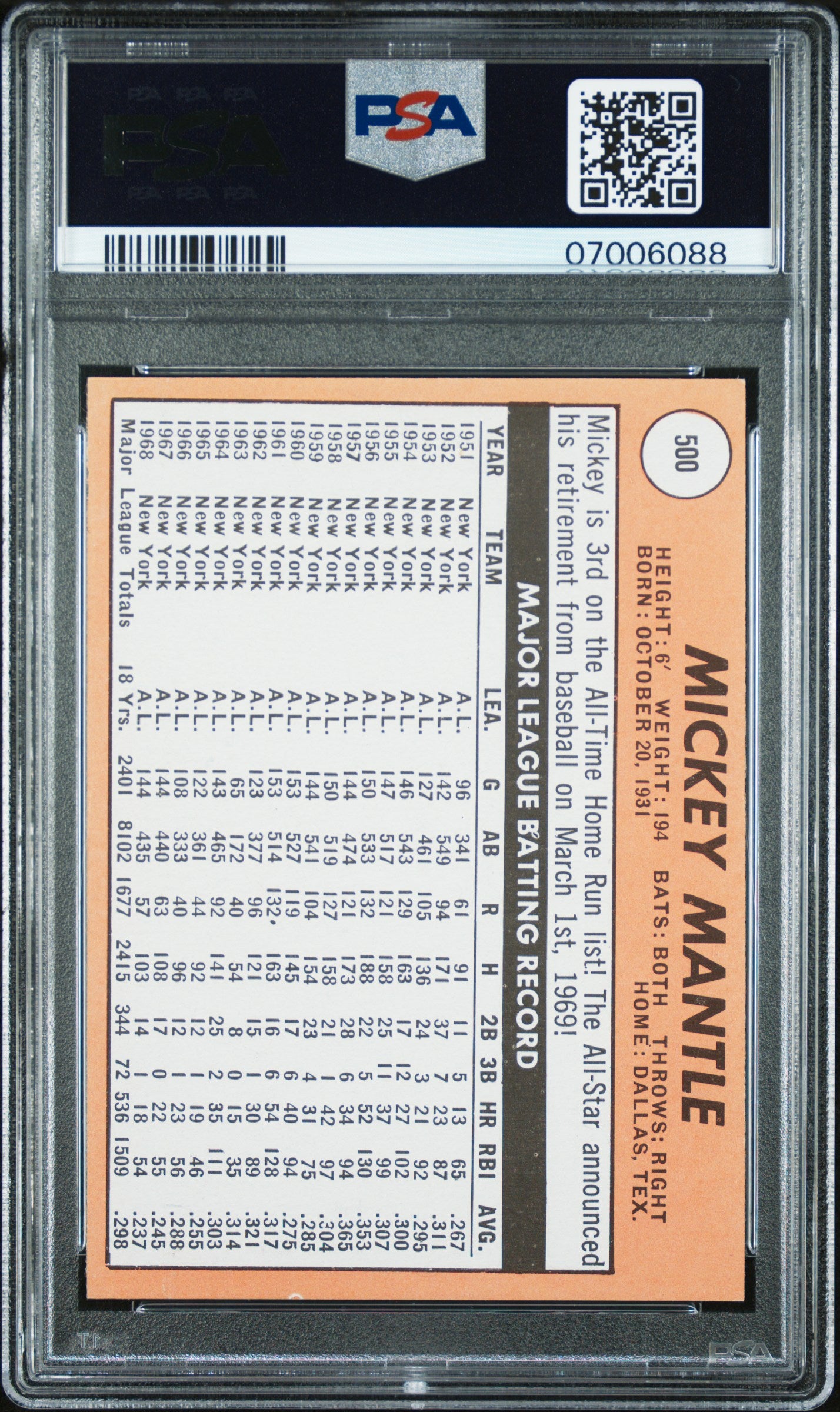 1969 Topps Mickey Mantle #500 Last Name In Yellow PSA 8