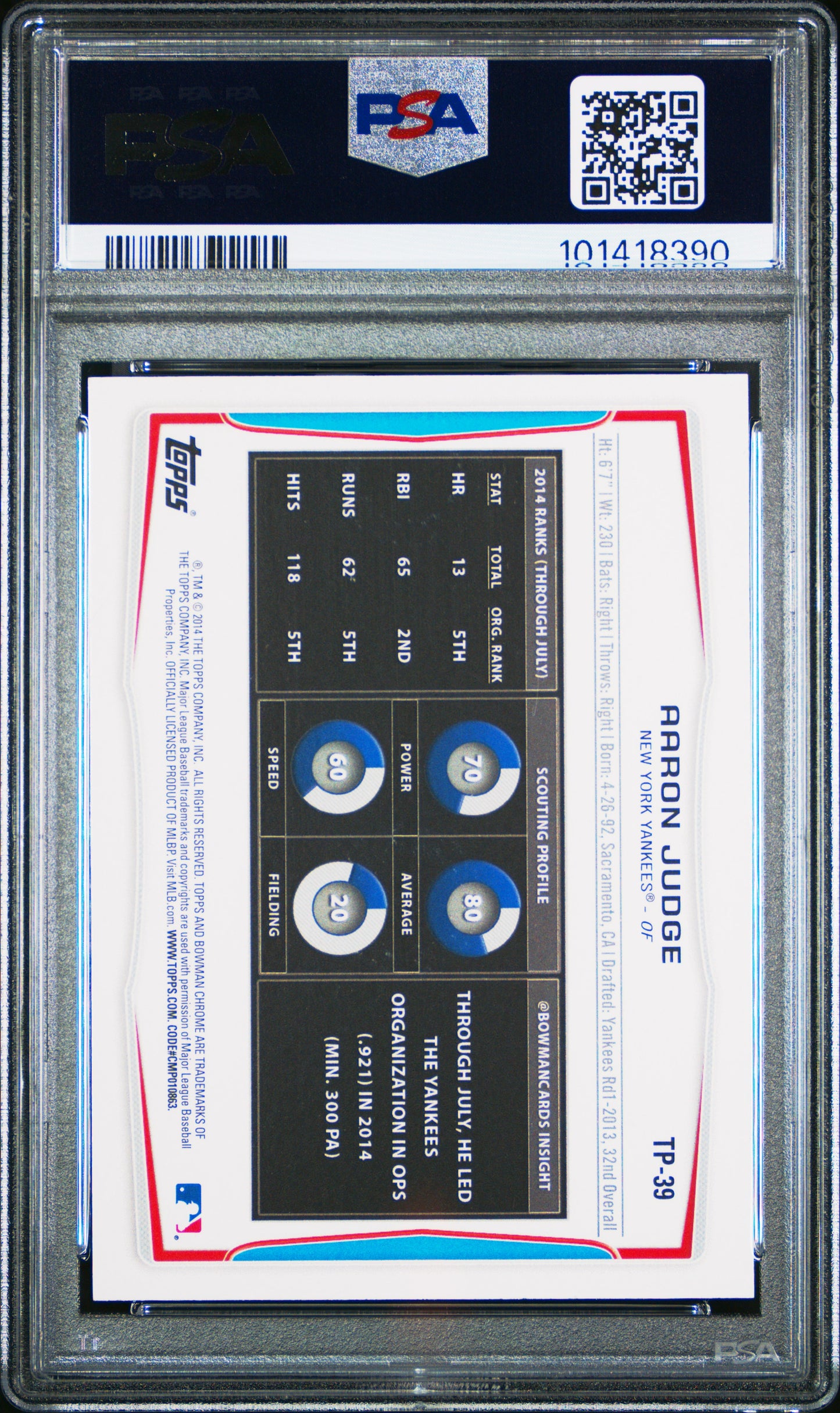 2014 Bowman Draft Picks Top Prospects Aaron Judge #TP39 PSA 10