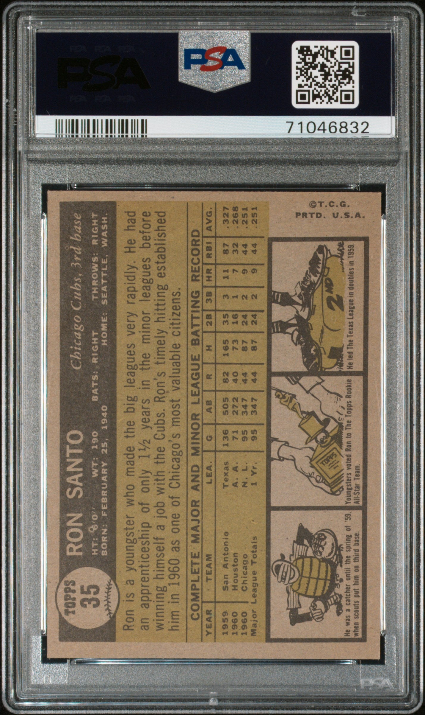 1961 Topps Ron Santo #35 All Star Rookie PSA 7