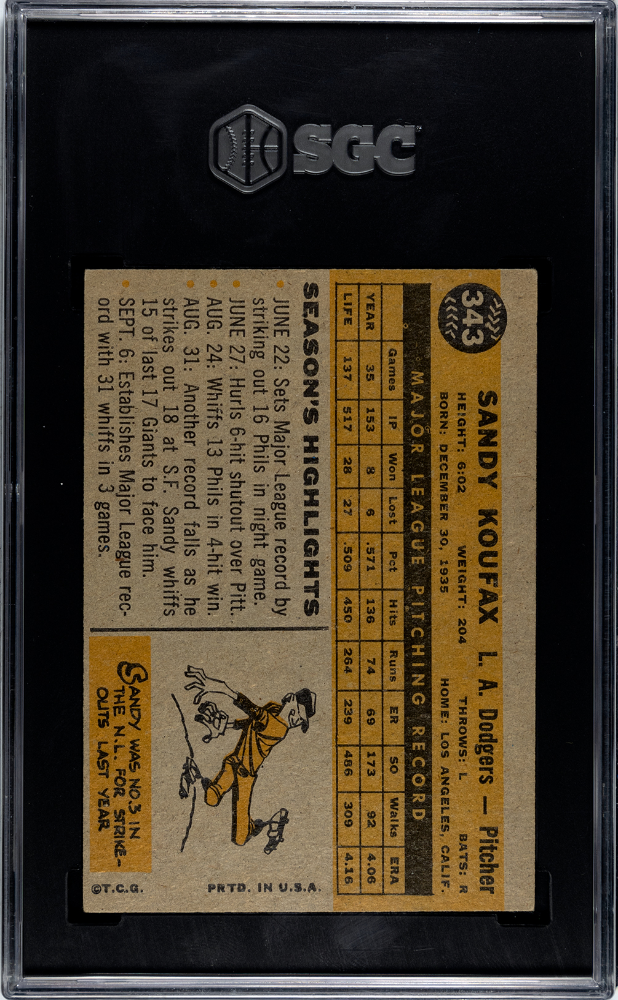 1960 Topps Sandy Koufax #343 SGC 4.5