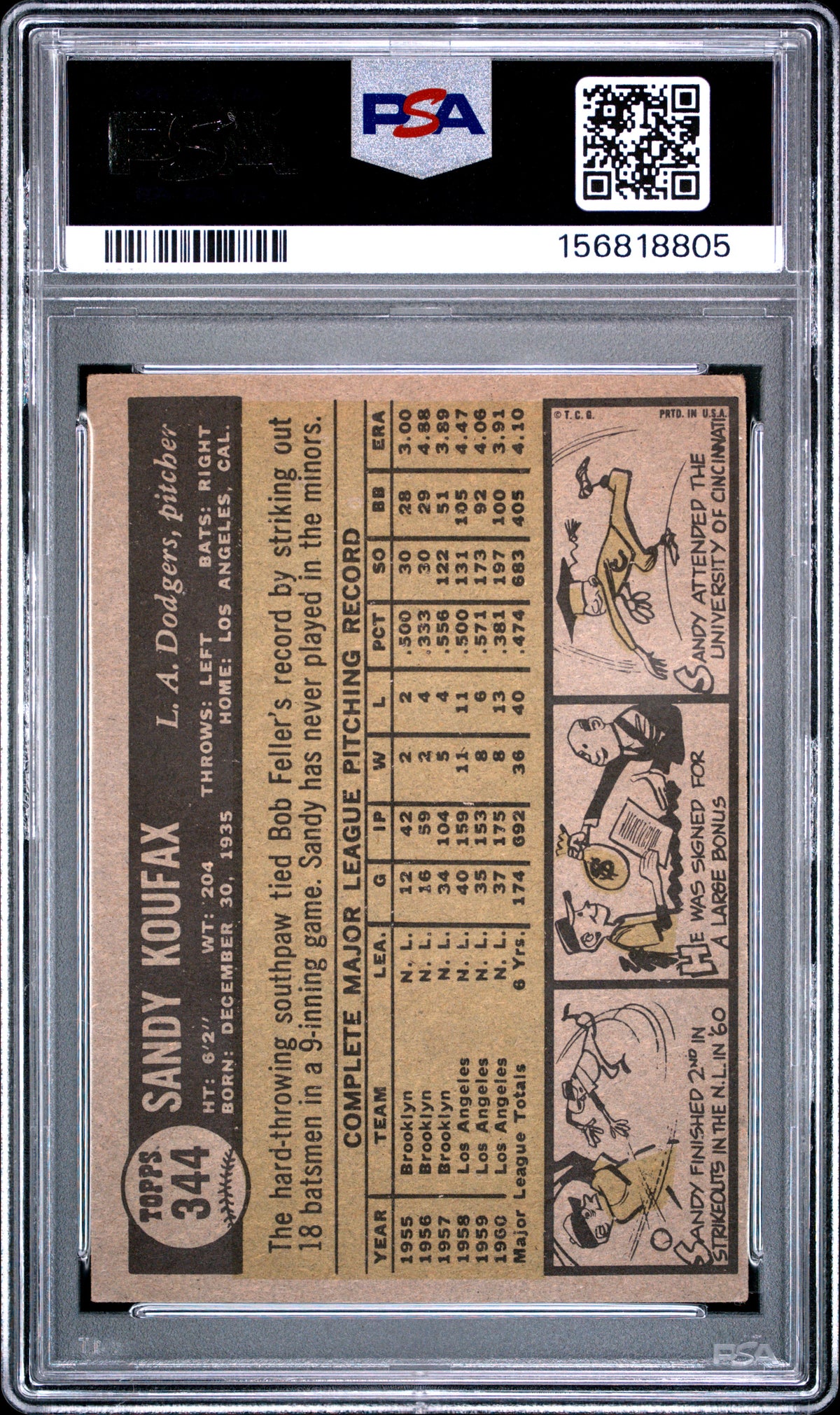 1961 Topps Sandy Koufax #344 PSA 3