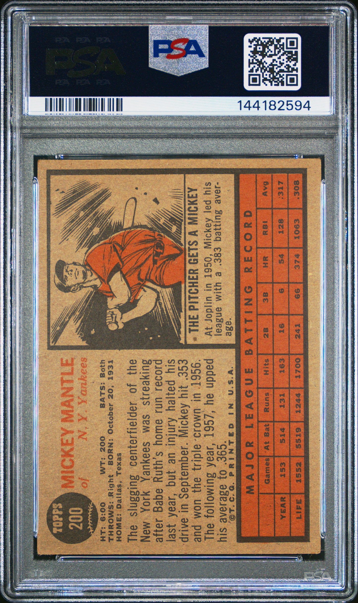 1962 Topps Mickey Mantle #200 PSA 3