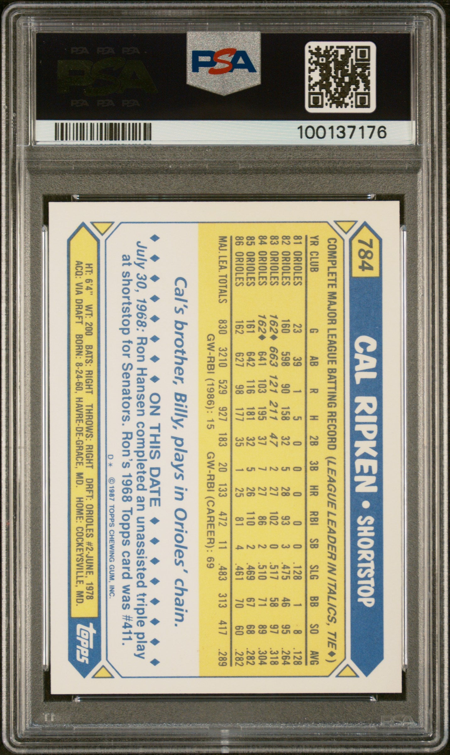 1987 Topps Tiffany Cal Ripken JR. #784 PSA 10