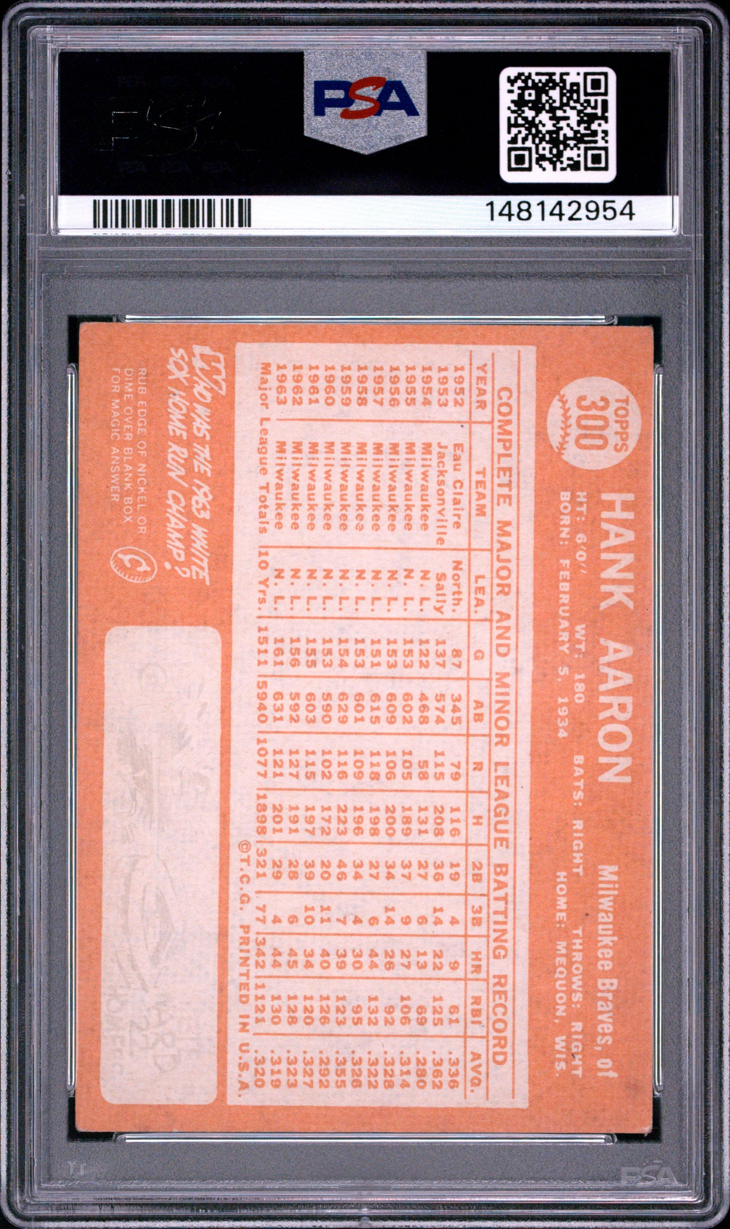 1964 Topps Hank Aaron #300 PSA 4