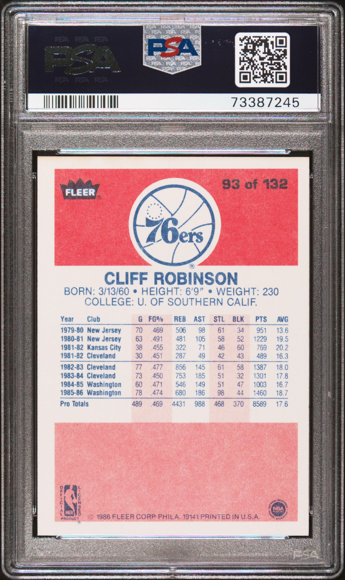 1986 Fleer Cliff Robinson #93 PSA 9