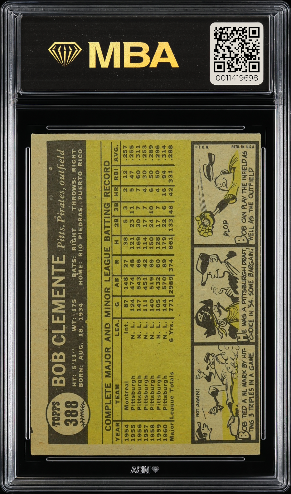 1961 Topps Bob Clemente #388 MBA 3
