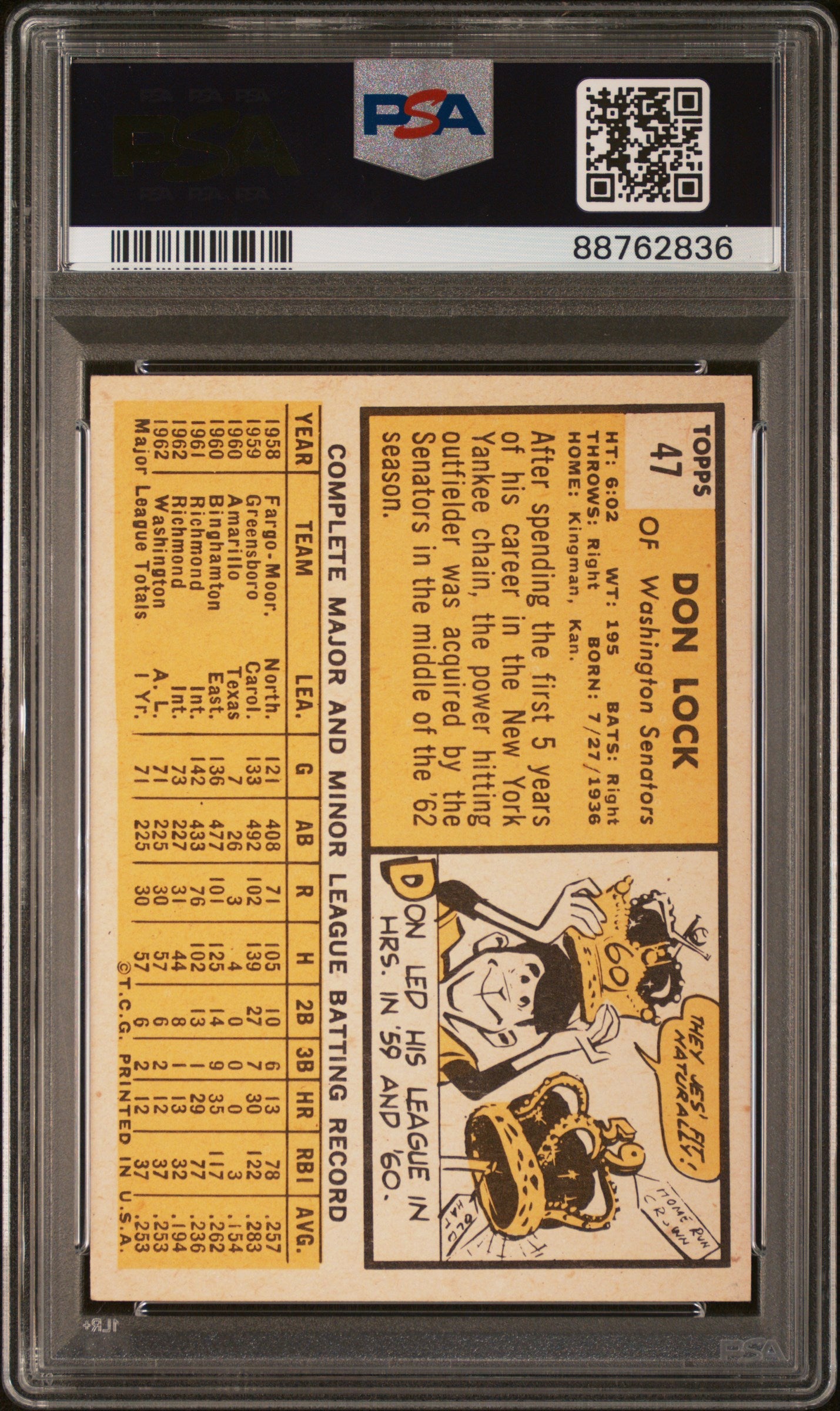 1963 Topps Don Lock #47 PSA 9