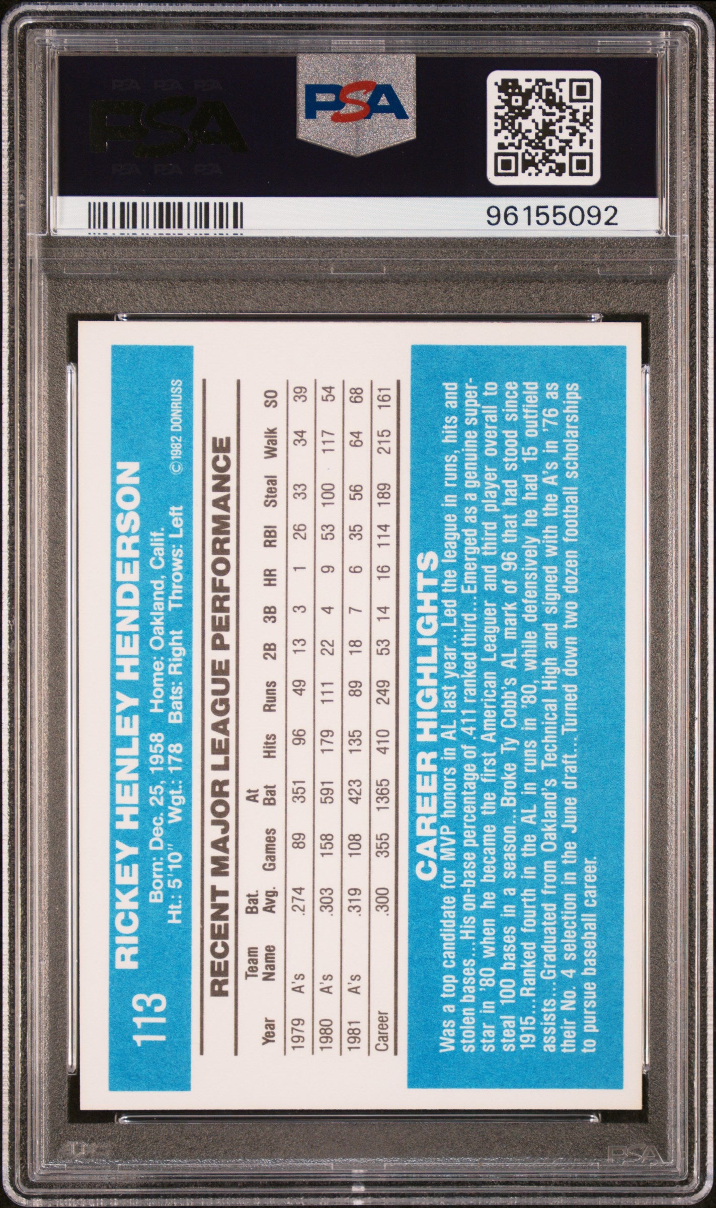1982 Donruss Rickey Henderson #113 PSA 10