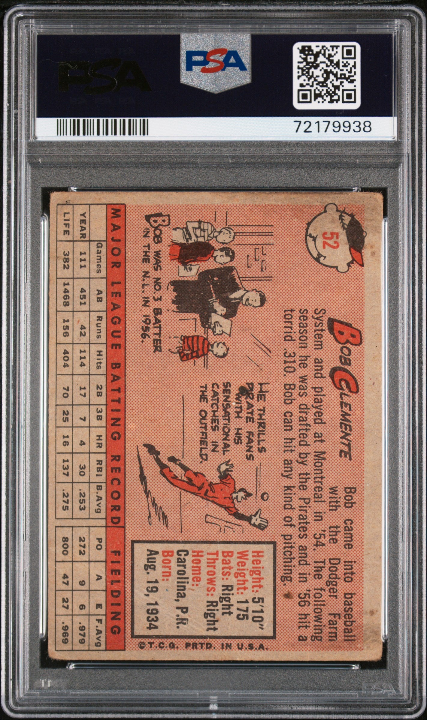 1958 Topps Bob Clemente #52 PSA 2