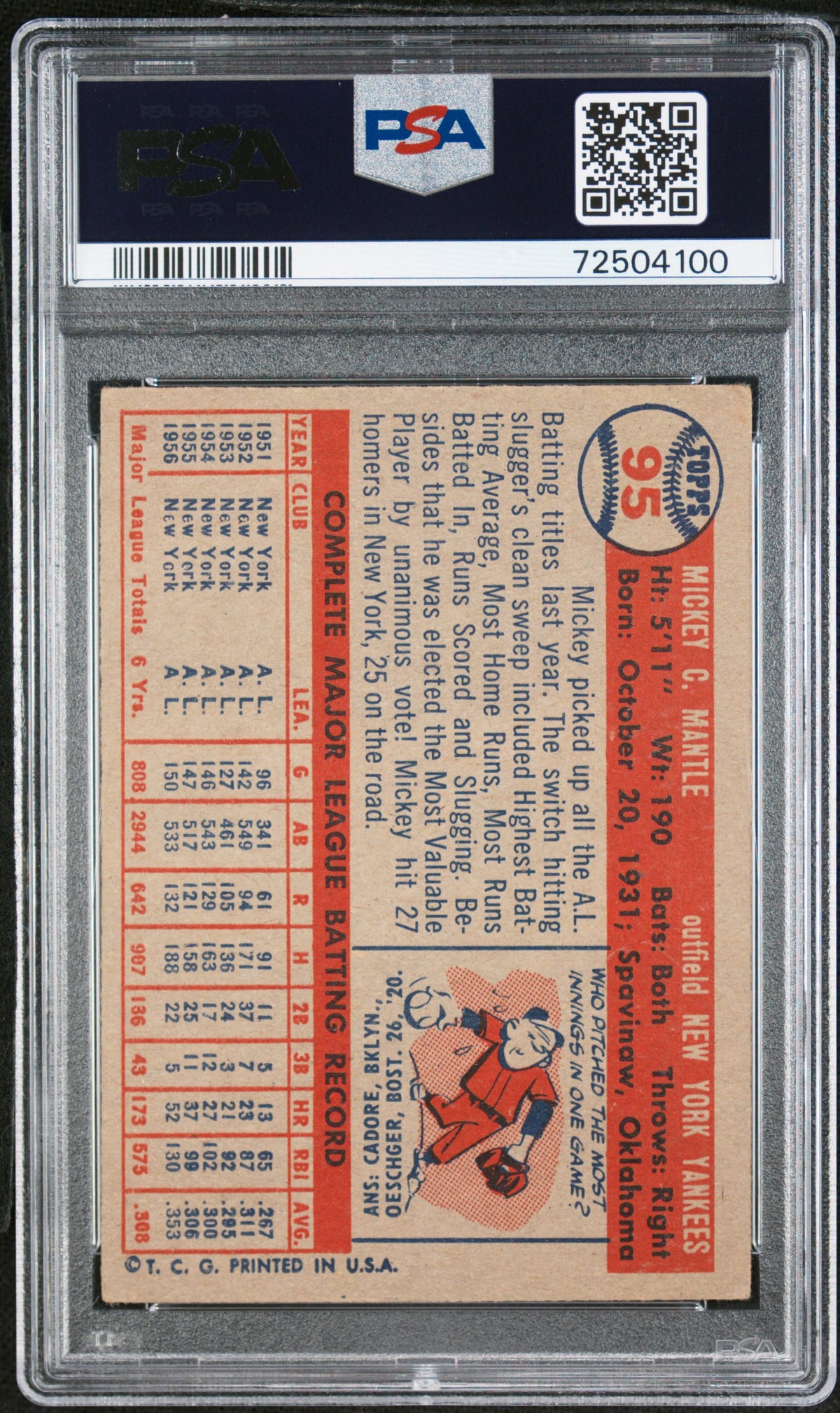 1957 Topps Mickey Mantle #95 PSA 3