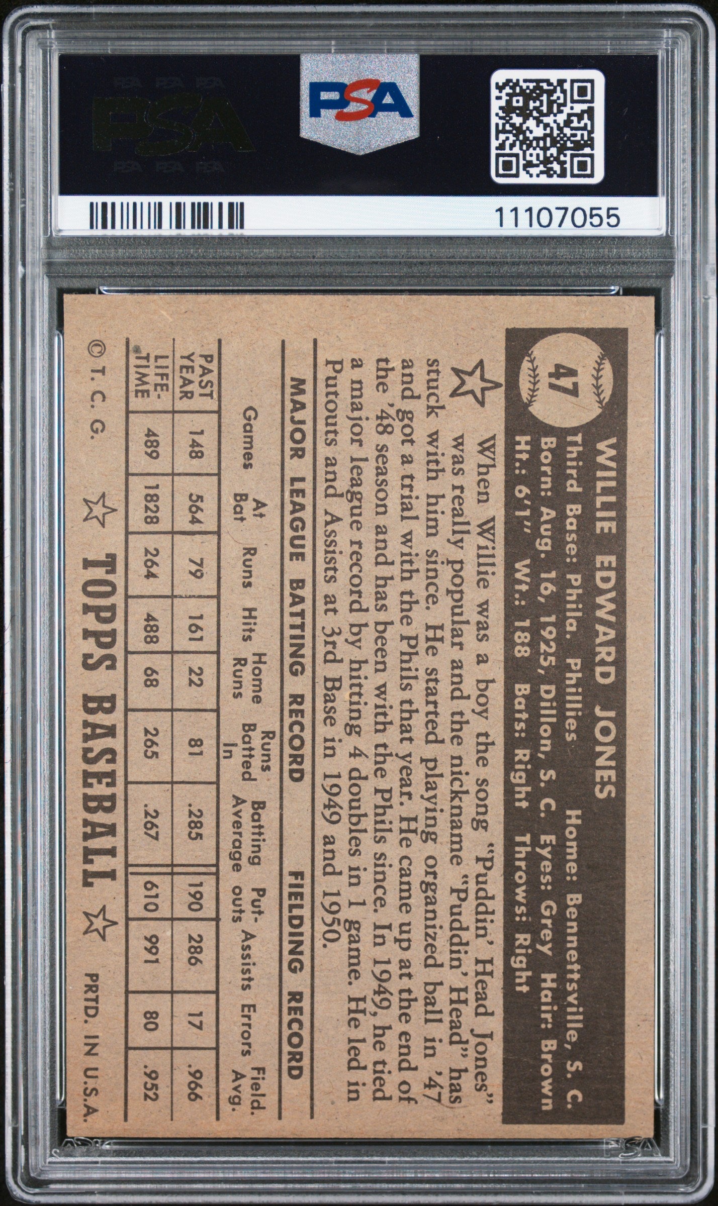1952 Topps Willie Jones #47 Black Back PSA 7