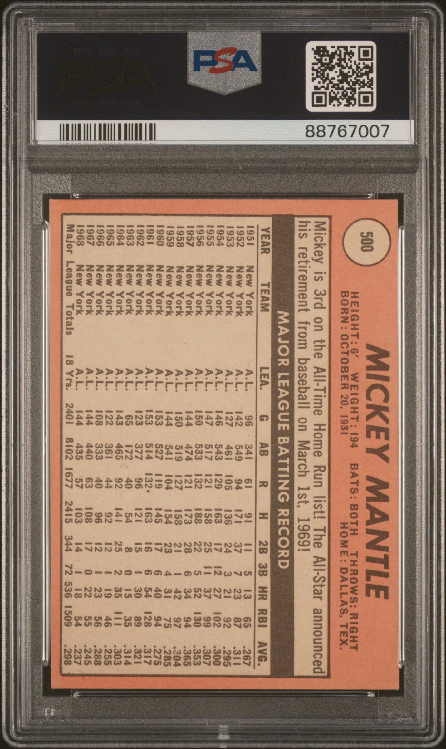 1969 Topps Mickey Mantle #500 Last Name In Yellow PSA 6