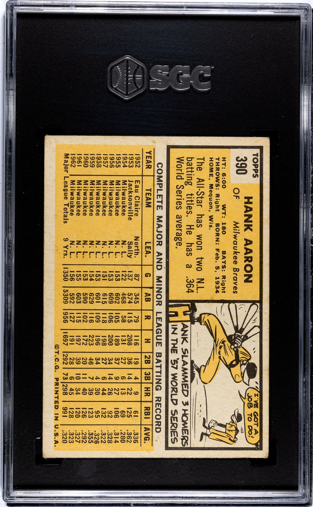 1963 Topps Hank Aaron #390 SGC 4.5