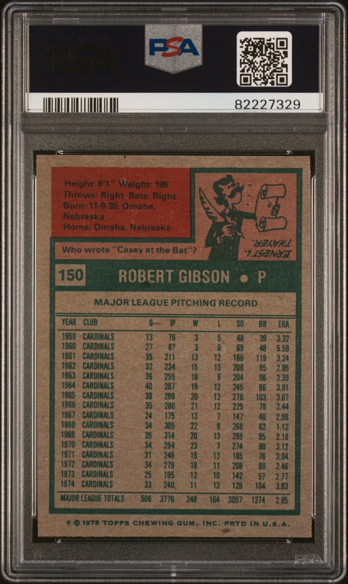 1975 Topps Bob Gibson #150 PSA 8
