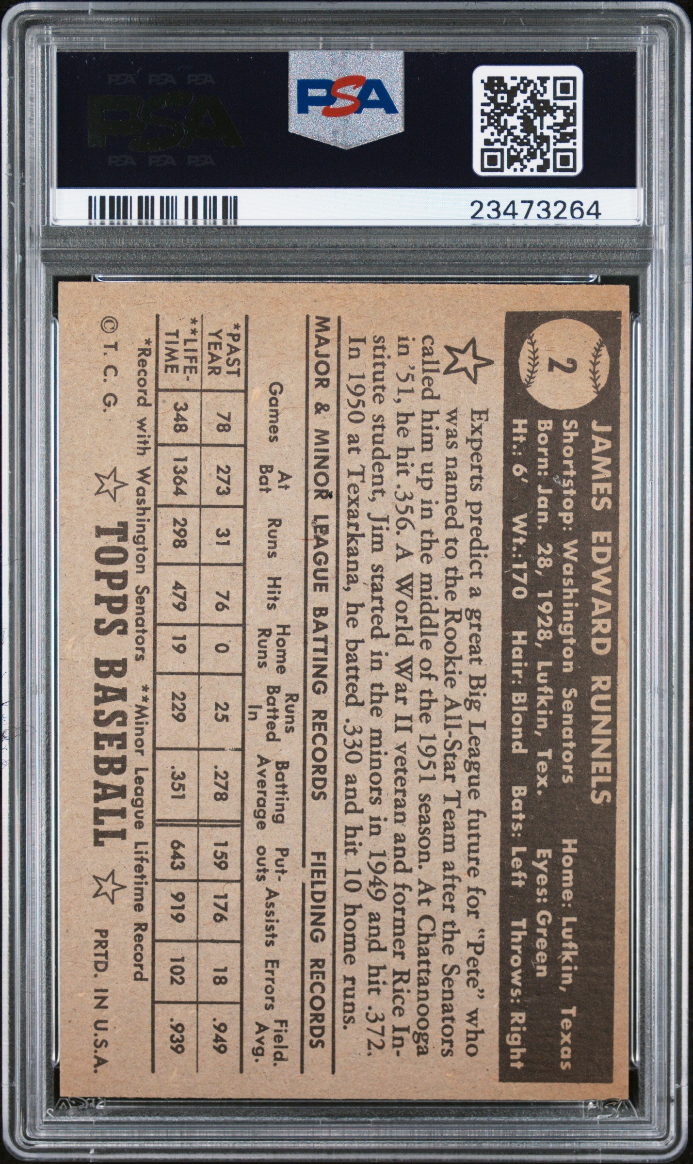 1952 Topps James E. Runnels #2 Black Back PSA 7