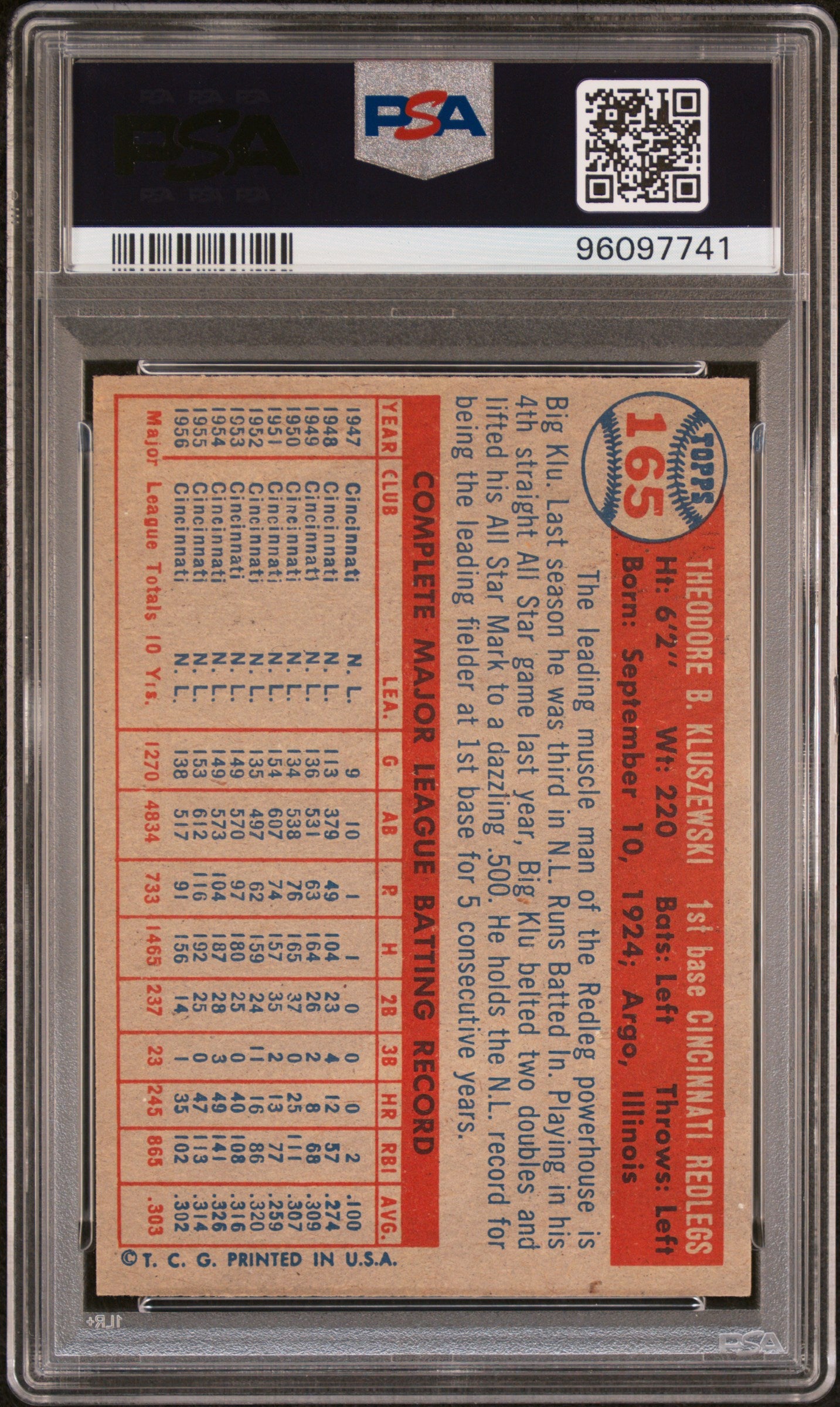 1957 Topps Ted Kluszewski #165 PSA 5