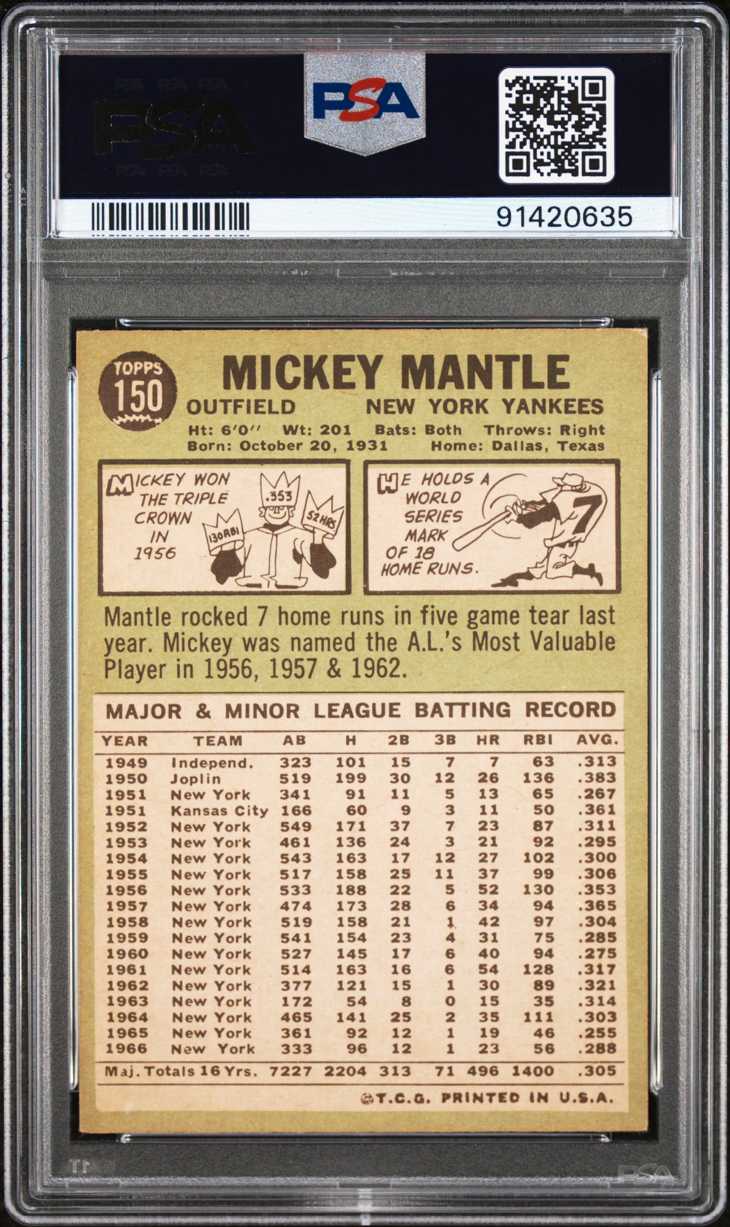 1967 Topps Mickey Mantle #150 PSA 5