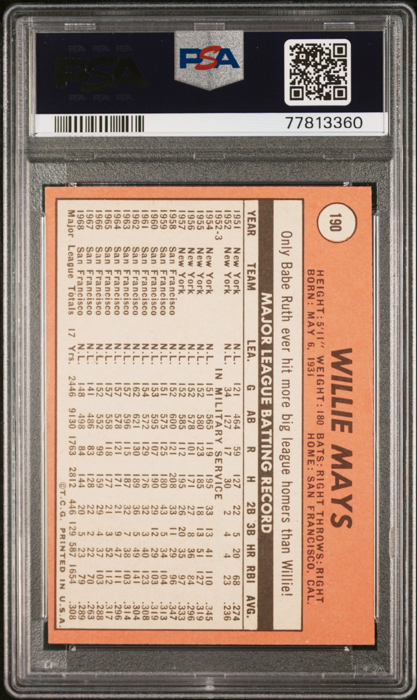 1969 Topps Willie Mays #190 PSA 7