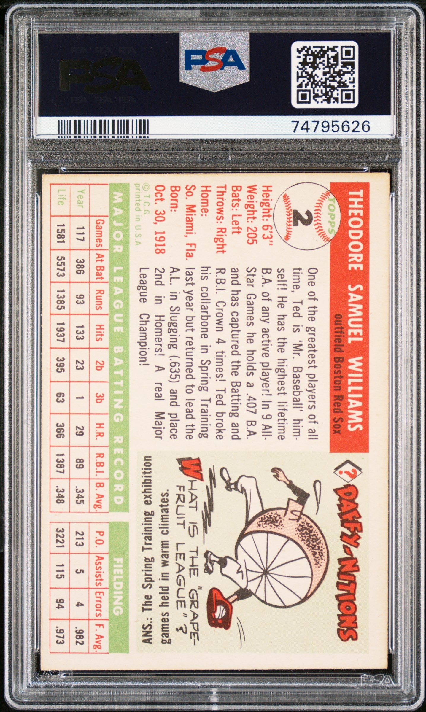 1955 Topps Ted Williams #2 PSA 4