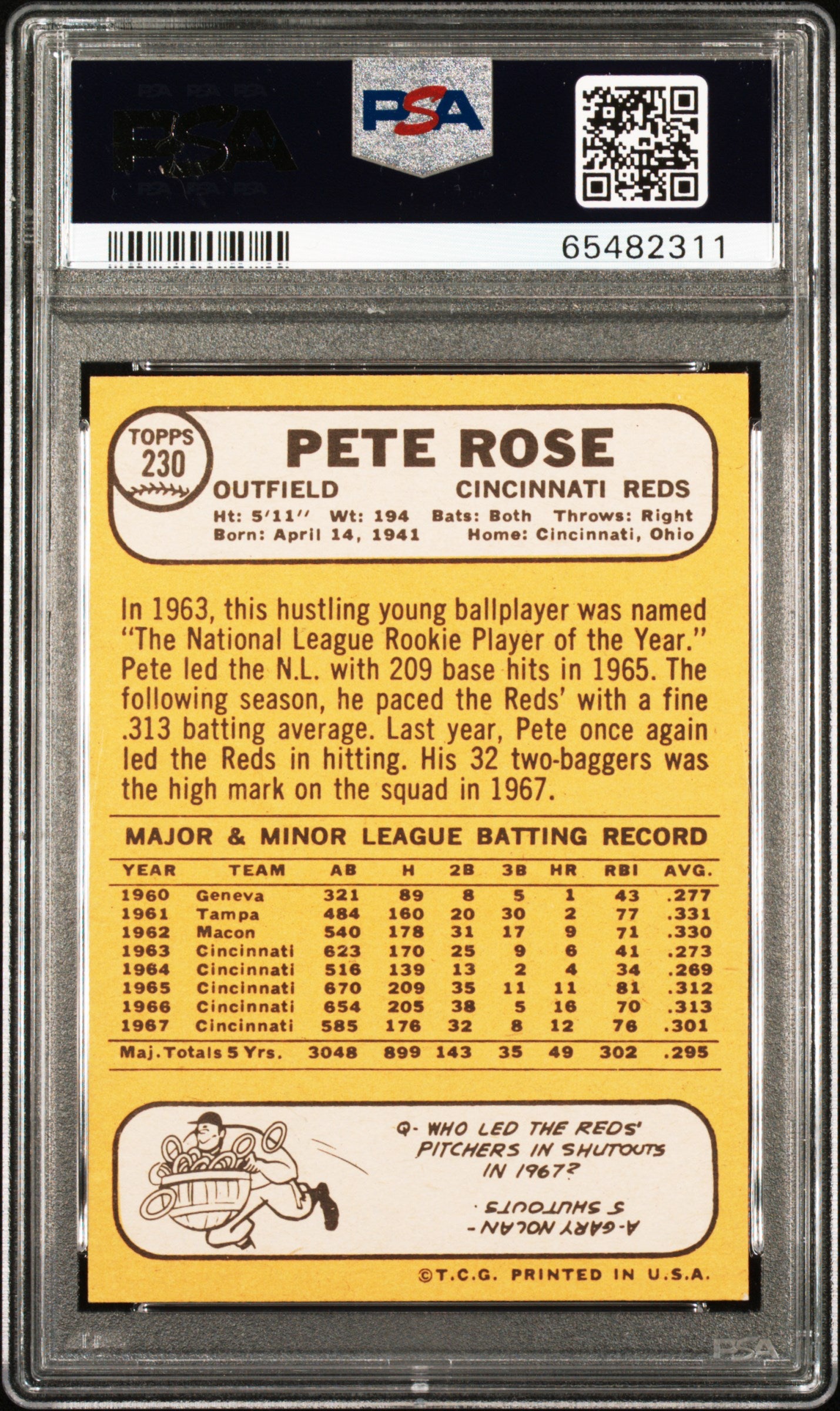1968 Topps Pete Rose #230 PSA 8
