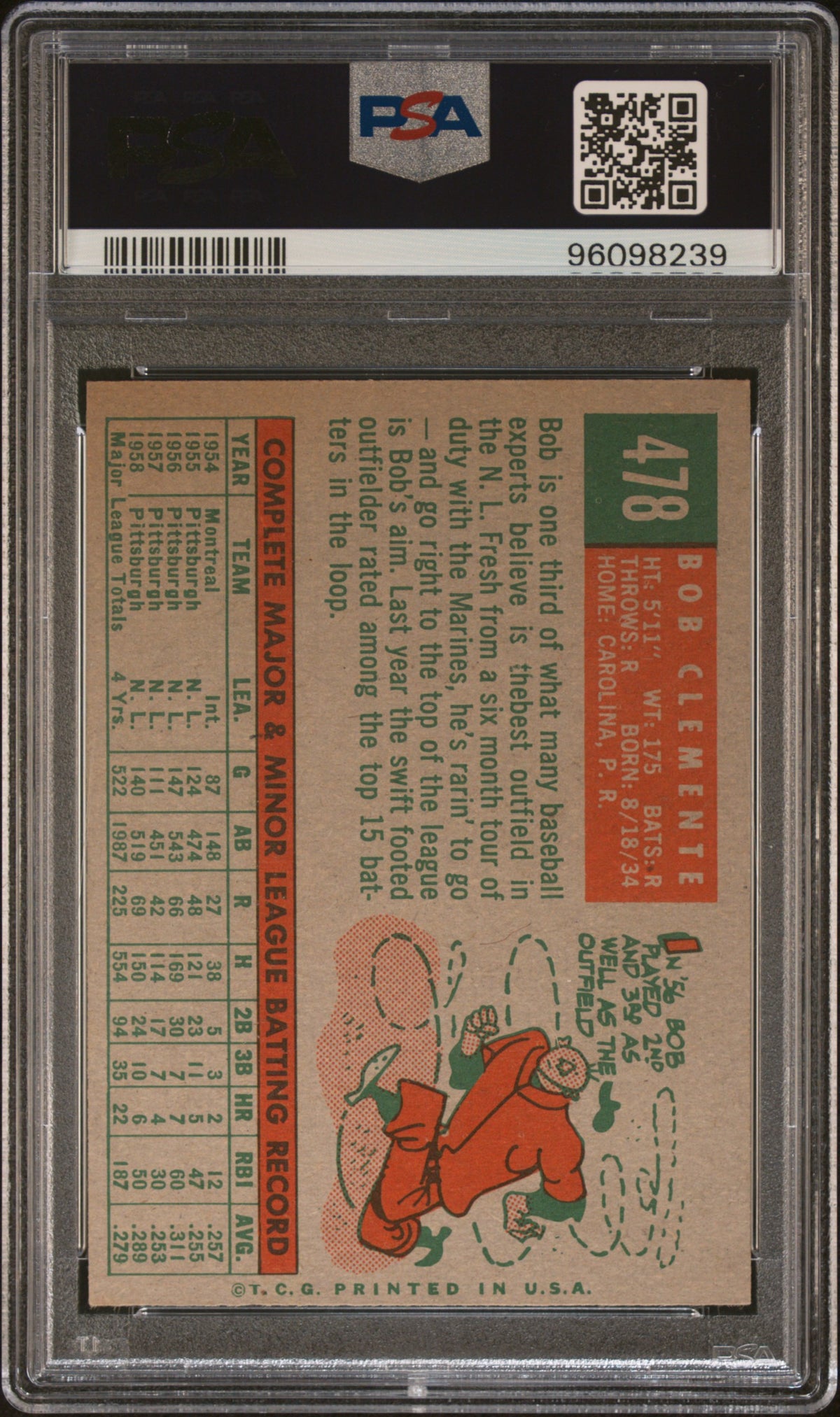 1959 Topps Bob Clemente #478 PSA 7