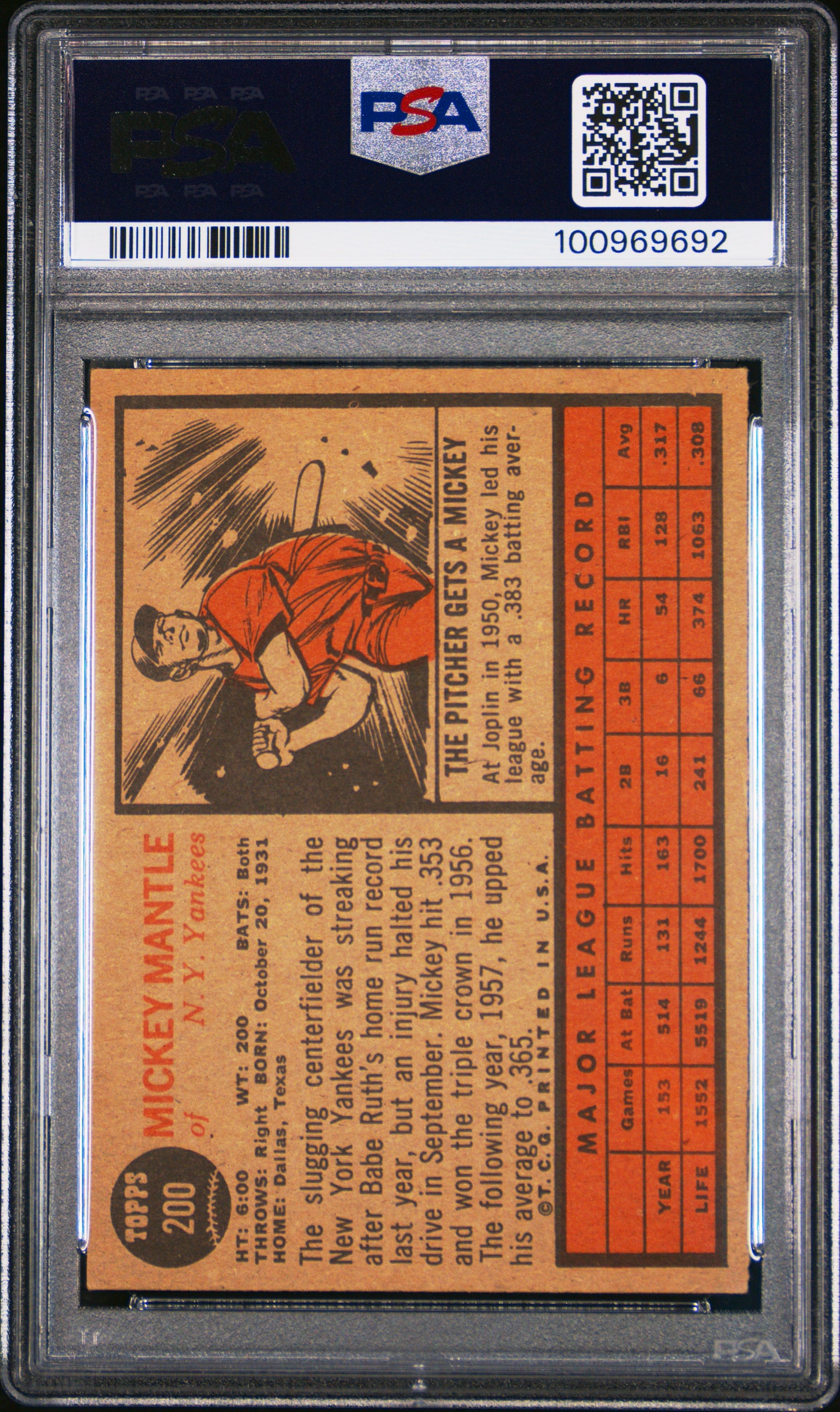 1962 Topps Mickey Mantle #200 PSA 4