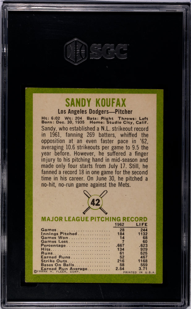1963 Fleer Sandy Koufax #42 SGC 6