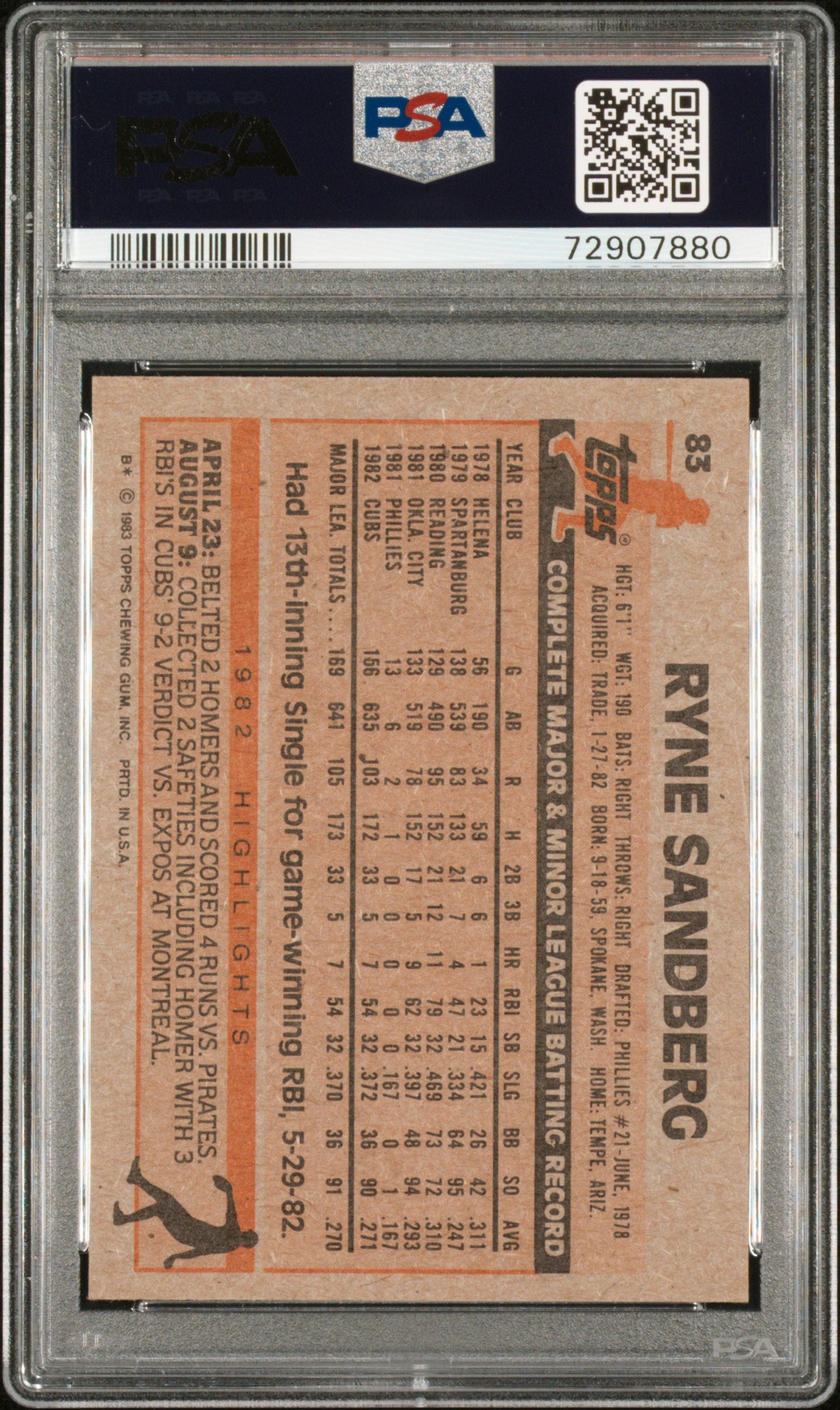 1983 Topps Ryne Sandberg #83 PSA 10
