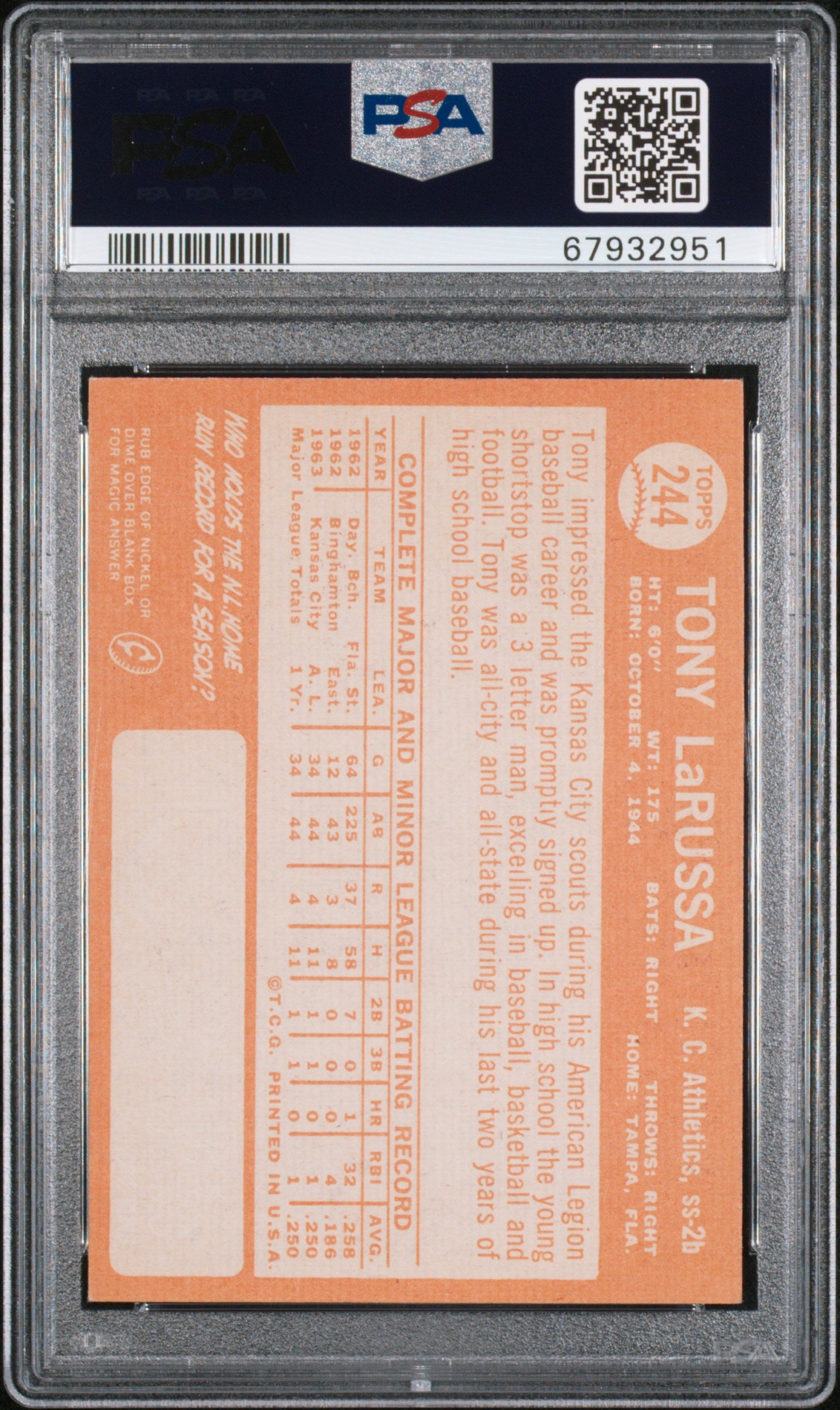 1964 Topps Tony La Russa #244 PSA 6