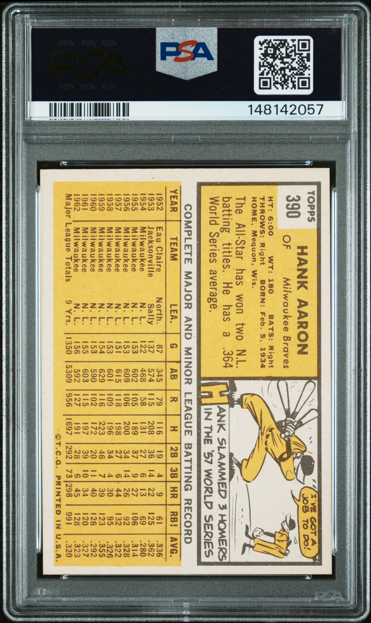 1963 Topps Hank Aaron #390 PSA 7