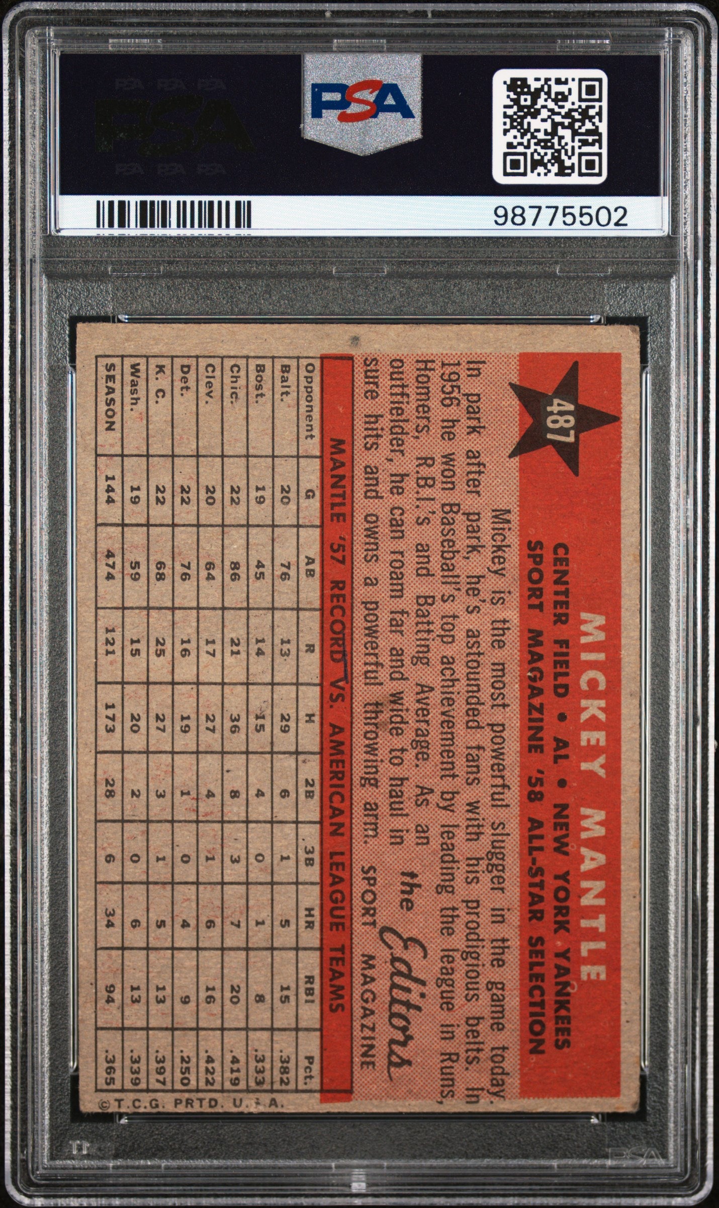 1958 Topps Mickey Mantle #487 All Star PSA A Auto A