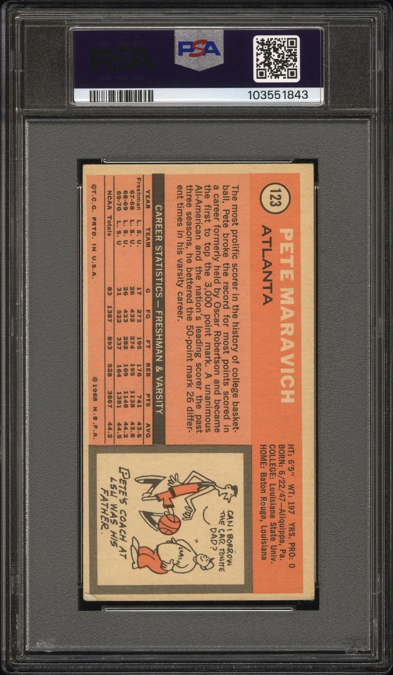 1970 Topps Pete Maravich #123 PSA 3.5