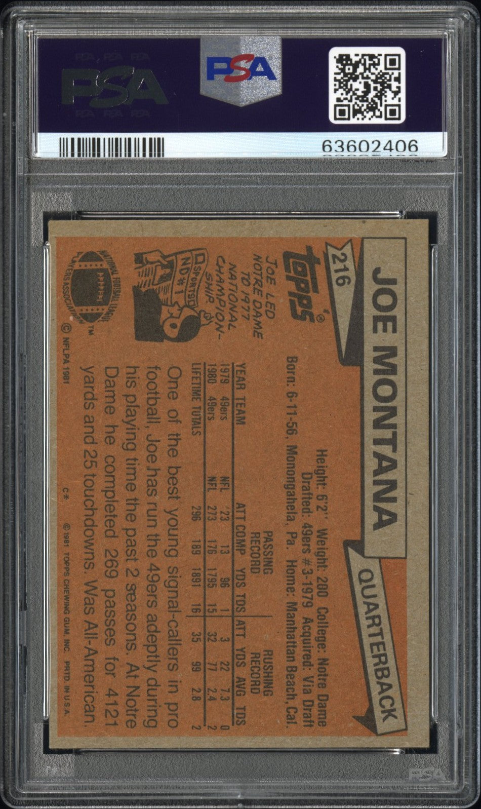1981 Topps Joe Montana #216 PSA 7