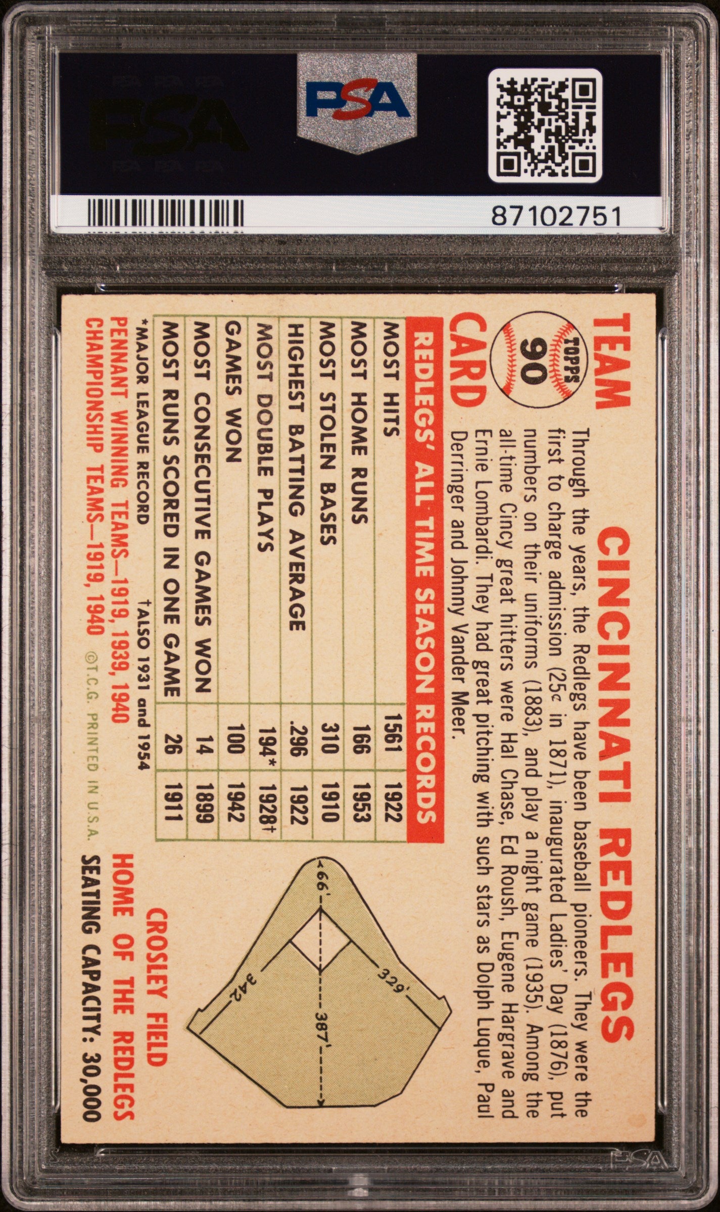1956 Topps Redlegs Team #90 No Date, NM. LFT. WHT. BK. PSA 7