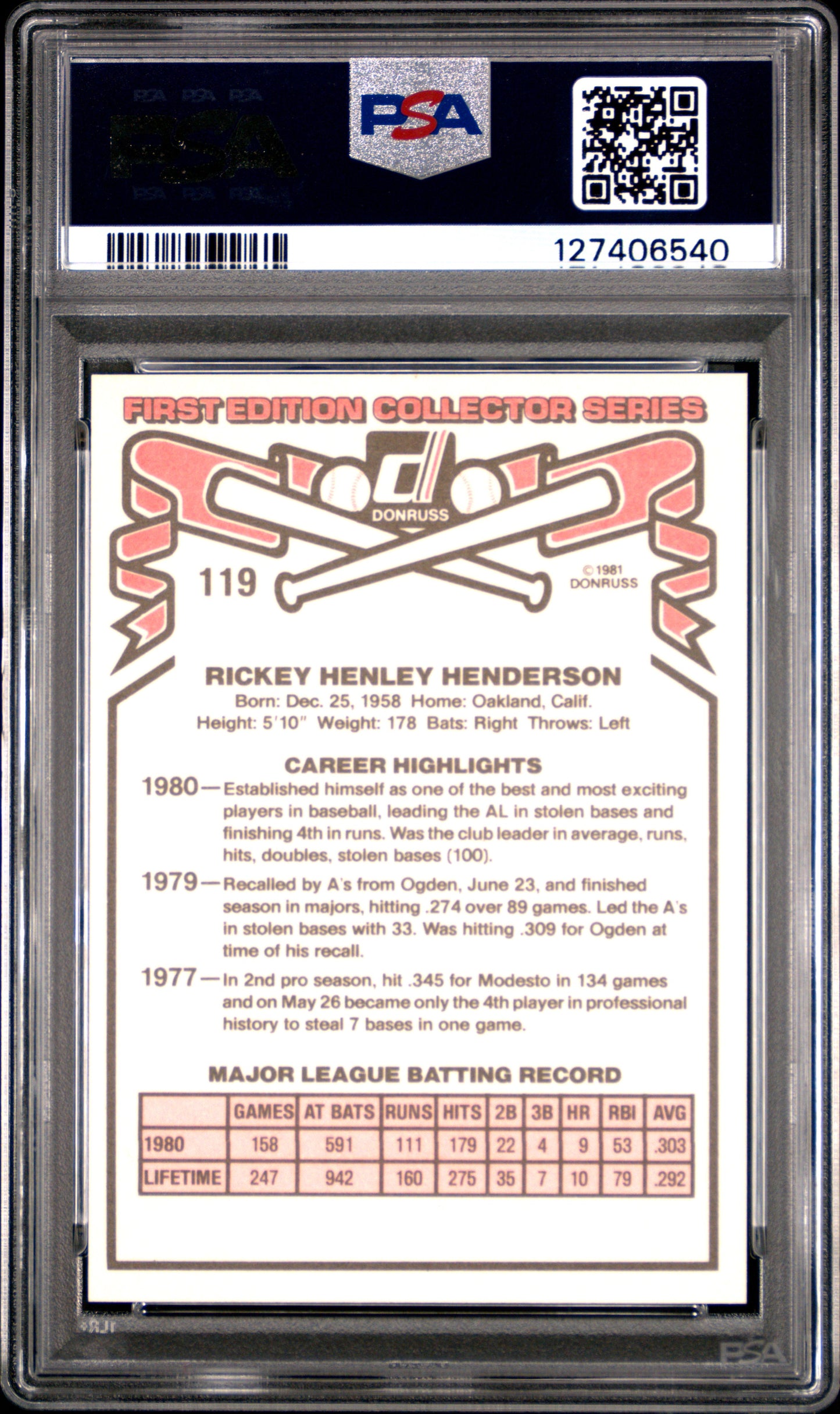 1981 Donruss Rickey Henderson #119 PSA 9