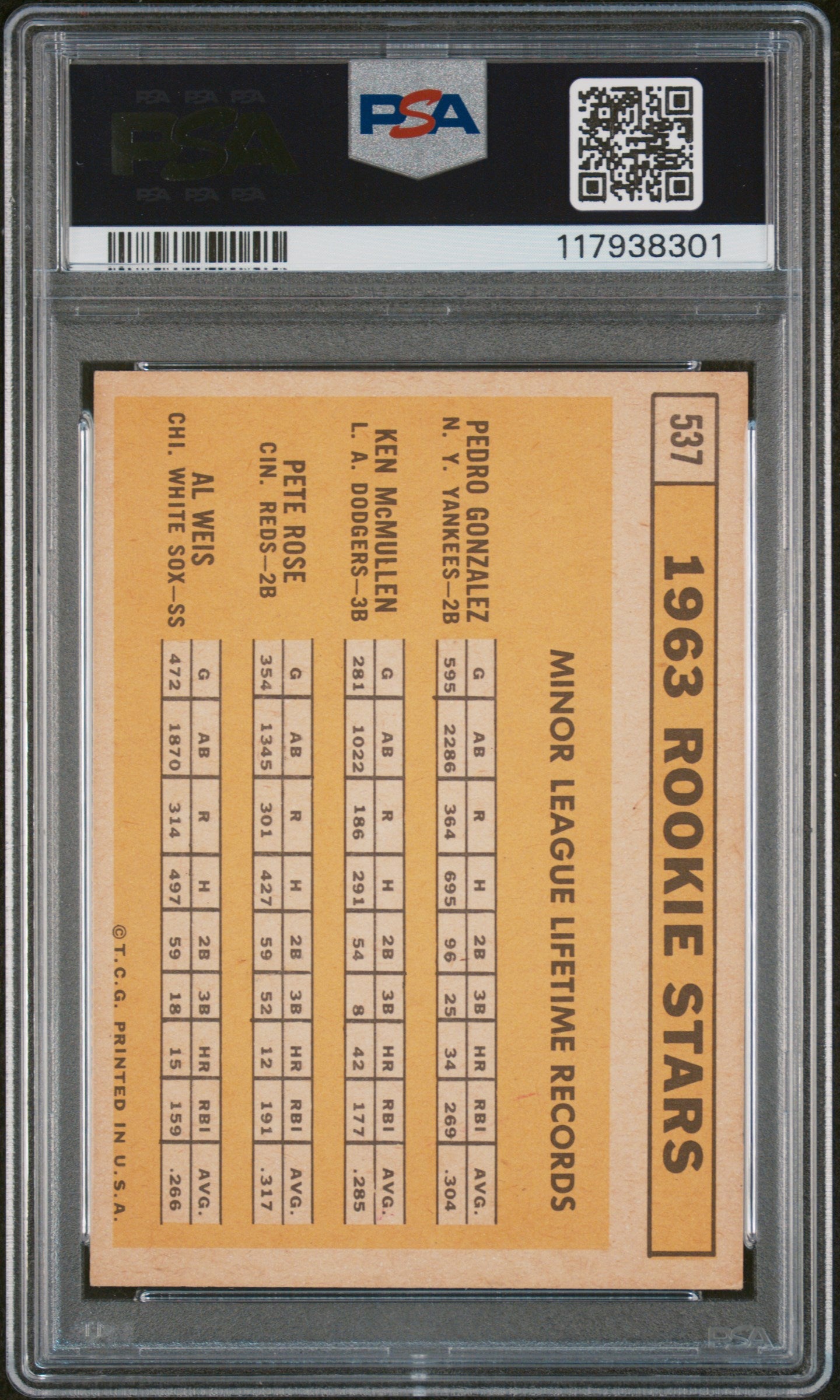 1963 Topps 1963 Rookie Stars #537 PSA 6