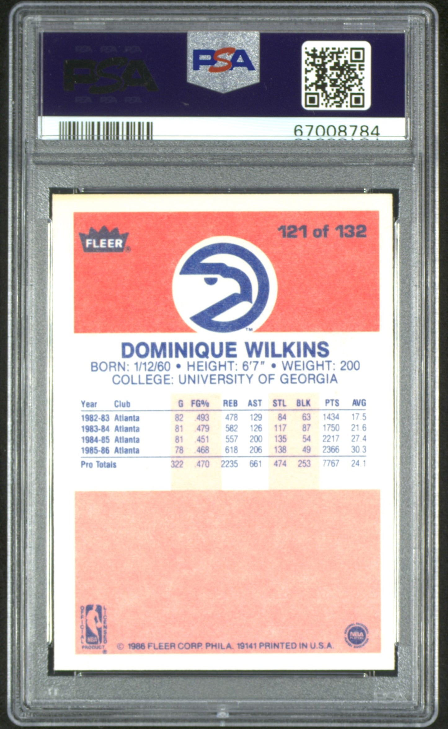 1986 Fleer Dominique Wilkins #121 PSA 8