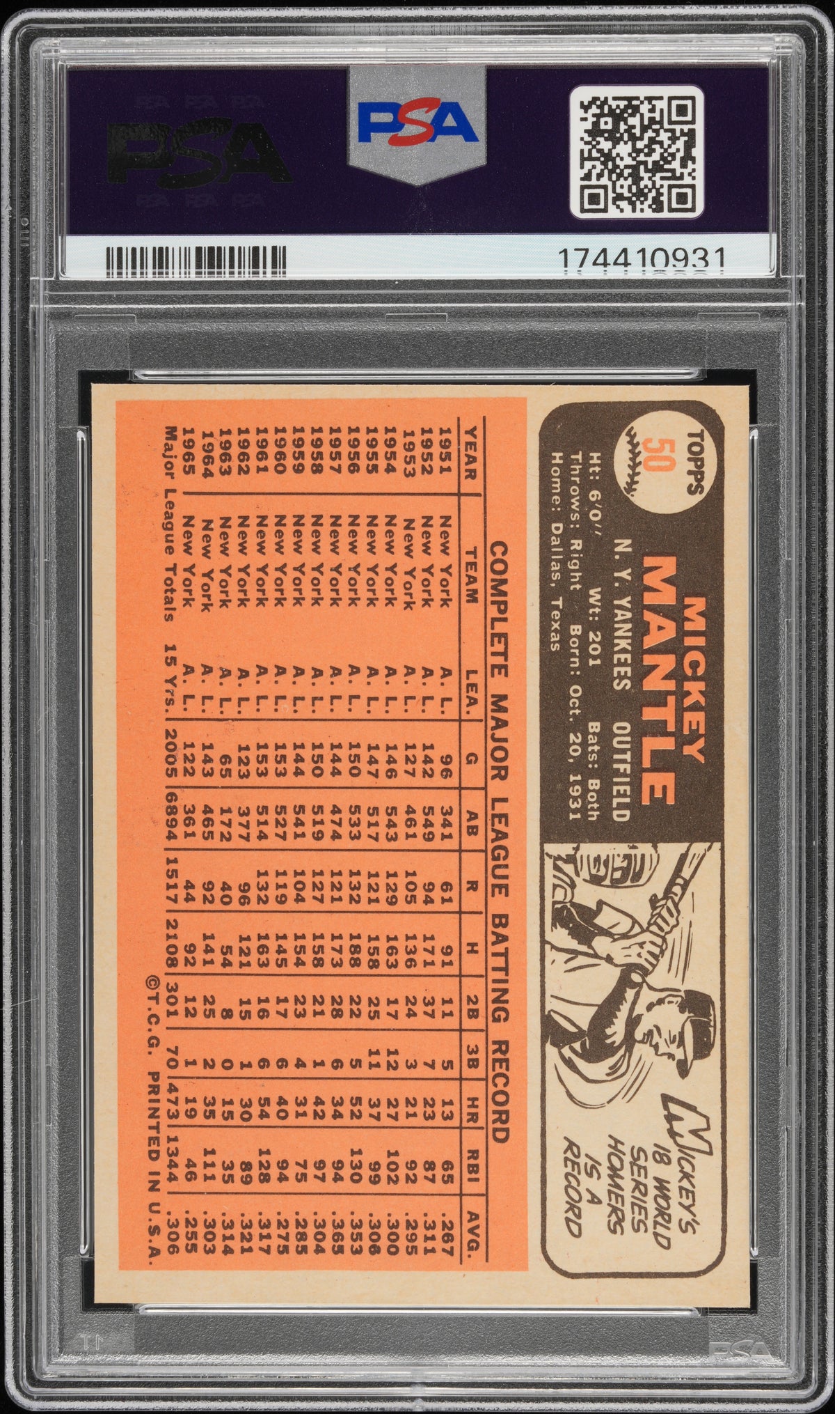 1966 Topps Mickey Mantle #50 PSA 8.5