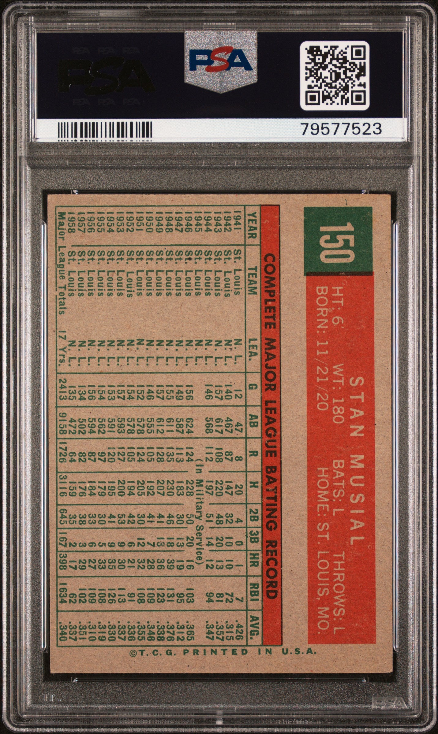 1959 Topps Stan Musial #150 PSA 4