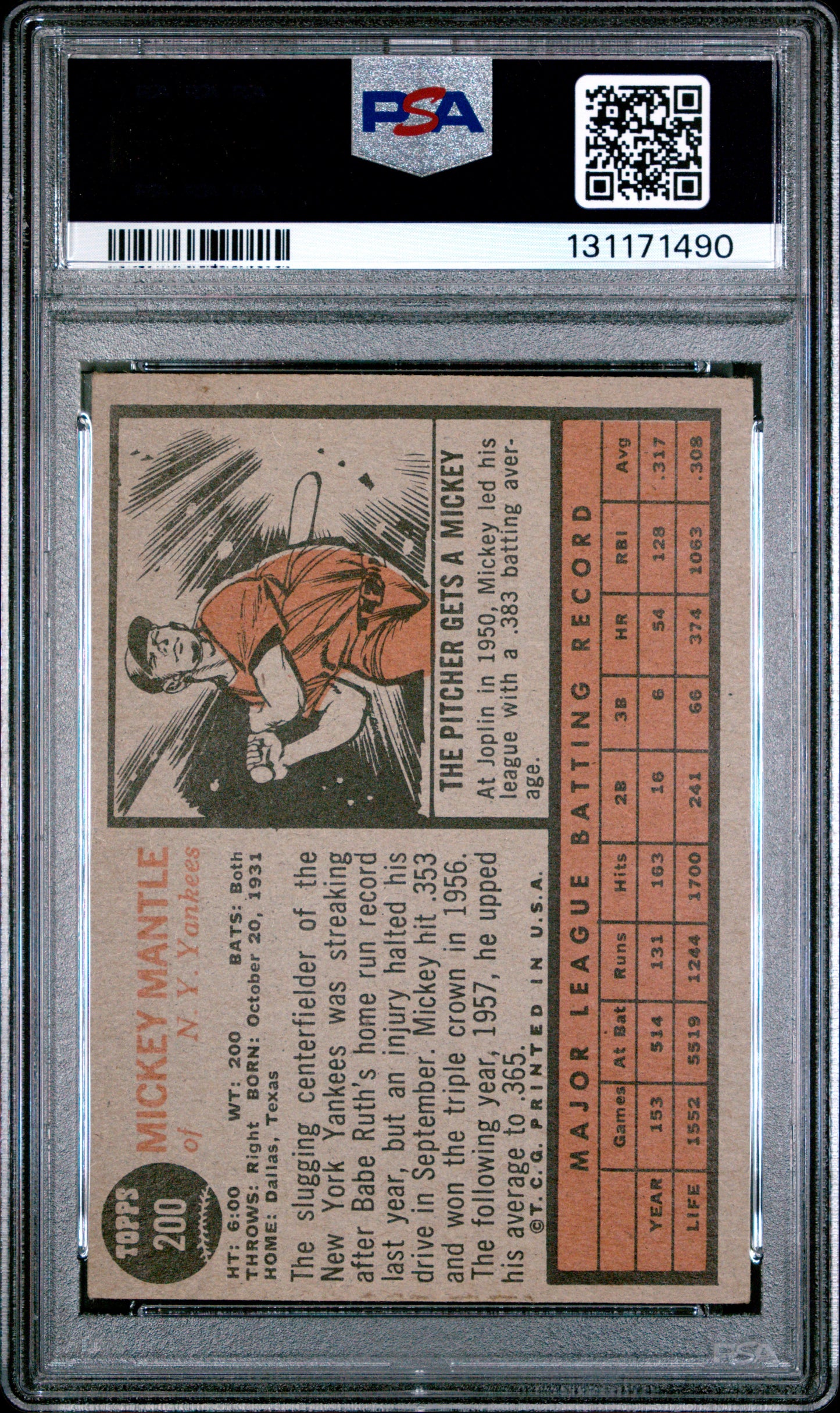 1962 Topps Mickey Mantle #200 PSA 3
