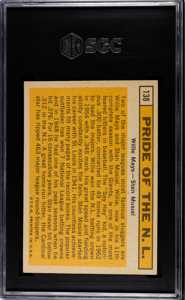 1963 Topps Pride Of N. L. #138 SGC 6