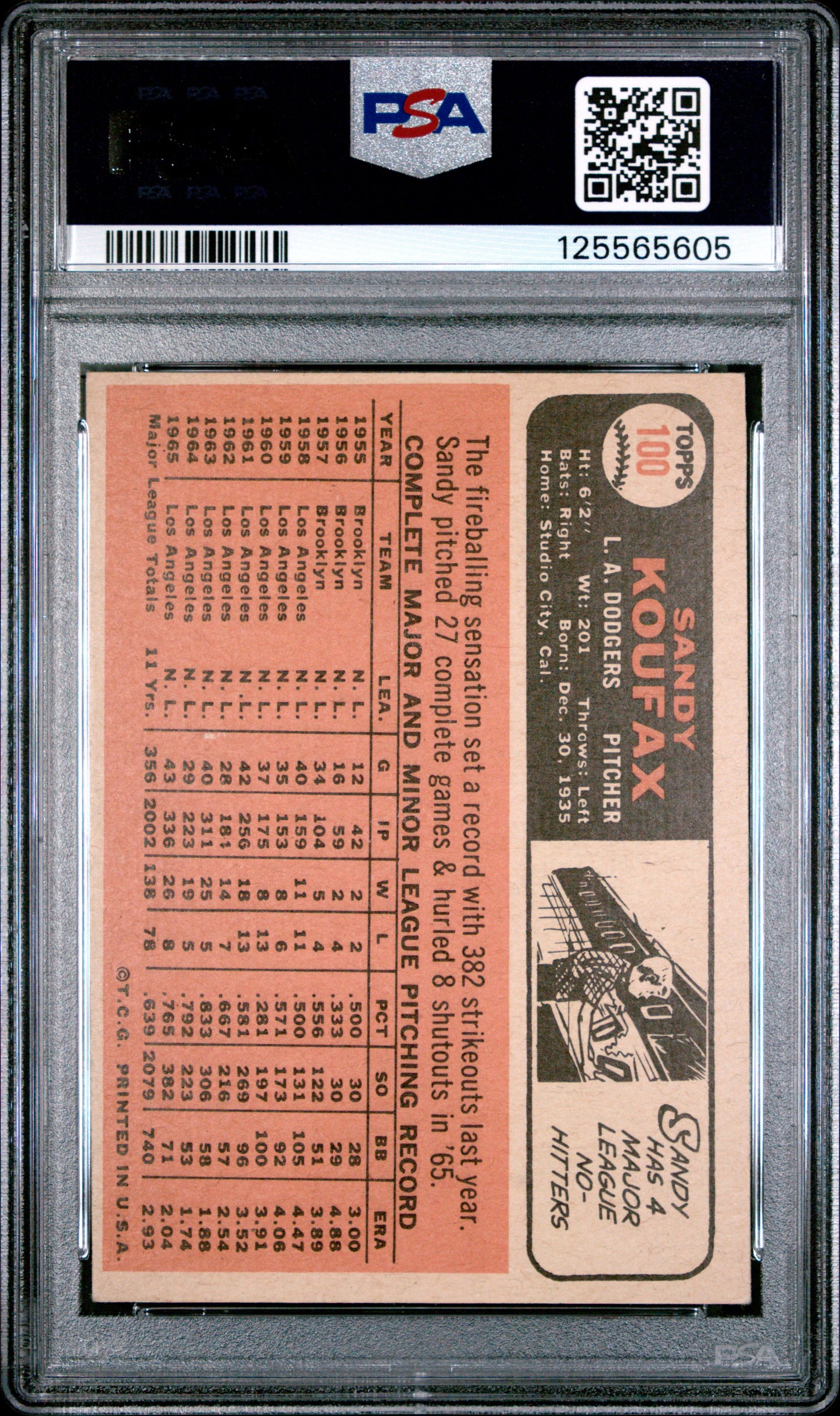 1966 Topps Sandy Koufax #100 PSA 4