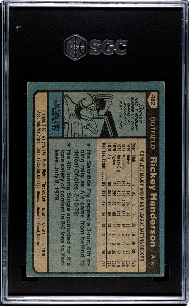 1980 Topps Rickey Henderson #482 SGC 3