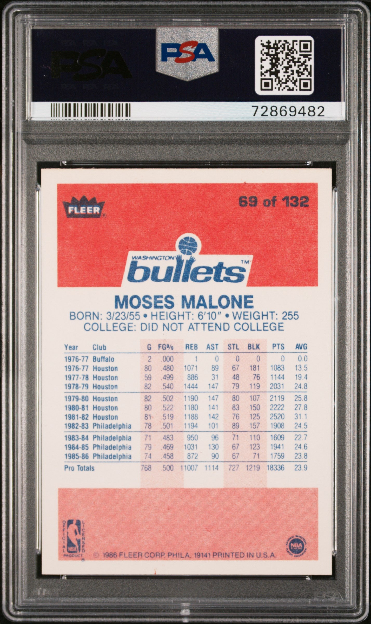 1986 Fleer Moses Malone #69 PSA 9