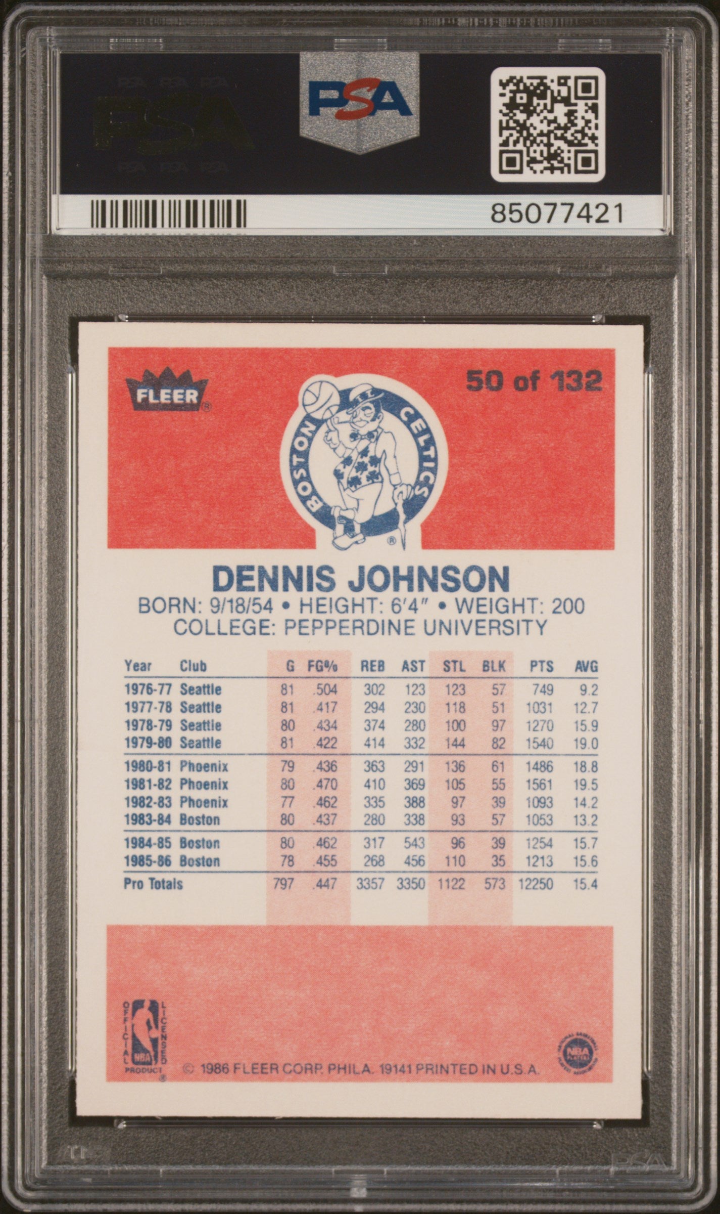 1986 Fleer Dennis Johnson #50 PSA 9