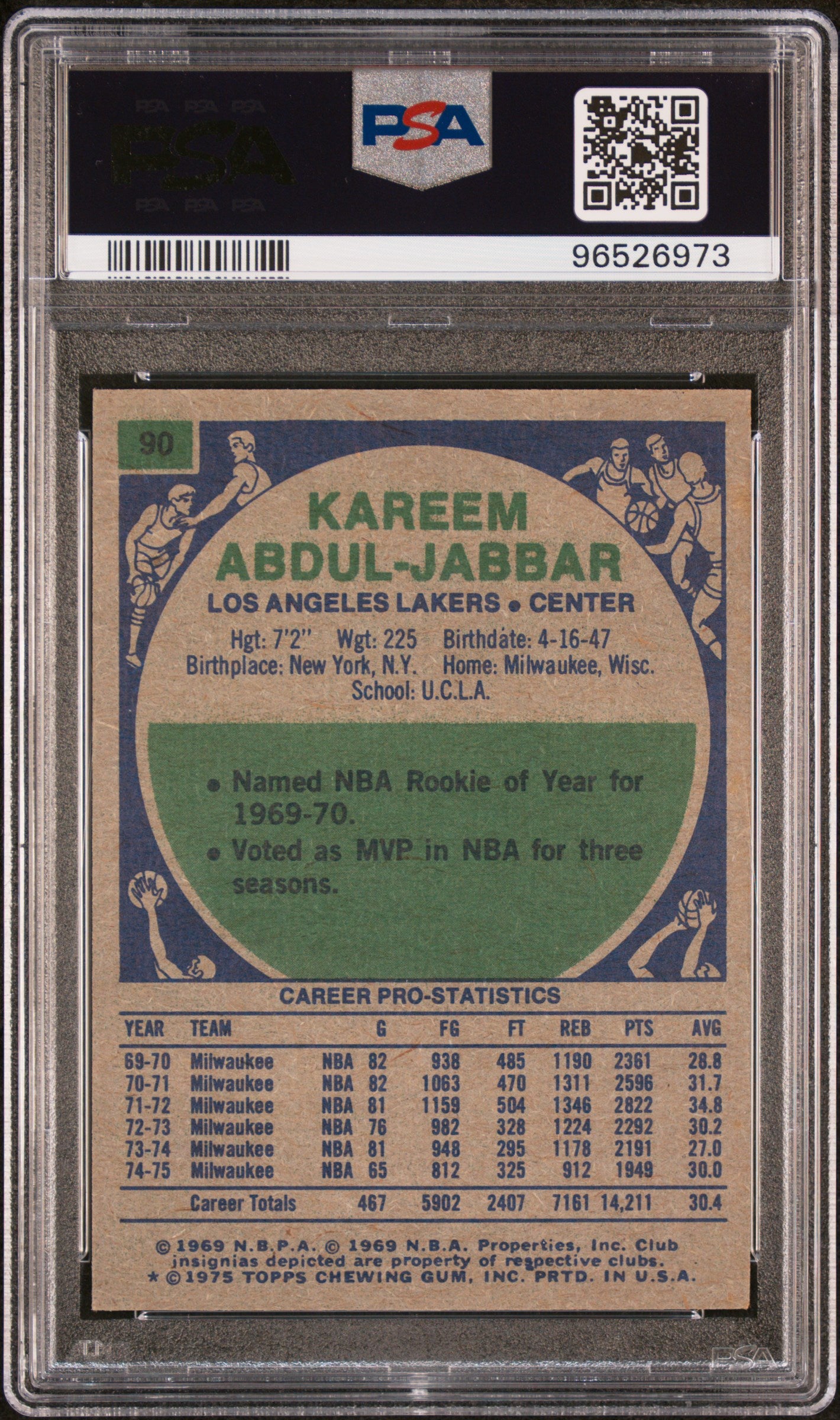 1975 Topps Kareem Abdul-Jabbar #90 PSA 6
