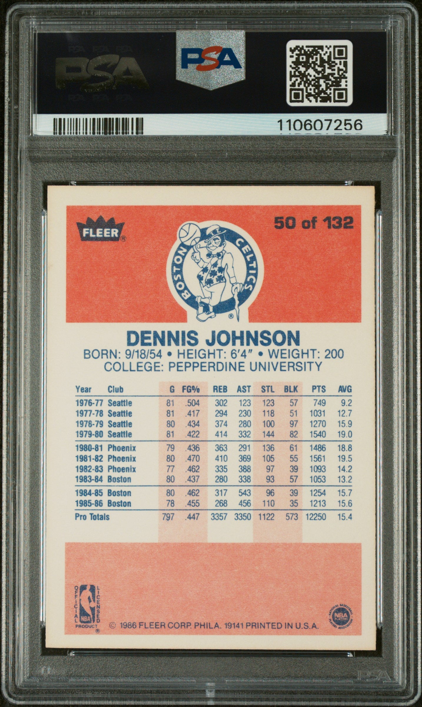 1986 Fleer Dennis Johnson #50 PSA 9